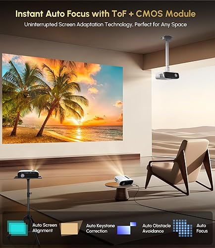 Miniatura 5 de Proyector Ultra HD 4K Google TV 2200 ANSI Proyector de cine en casa de alto brillo al aire libre, ToF+CMOS Laser Auto Focus, WiFi6 Bluetooth, tiro