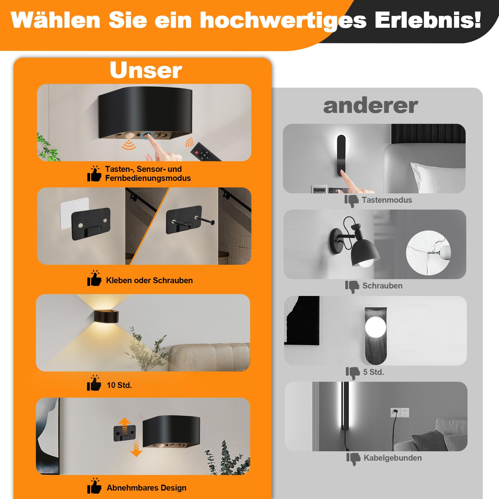 Akumulatorowa lampa ścienna z pilotem zdalnego sterowania, 4 sztuki, lampa ścienna wewnętrzna z czujnikiem ruchu, 3 kolory, oświetlenie ścienne, możliwość ponownego ładowania, reflektor ścienny,