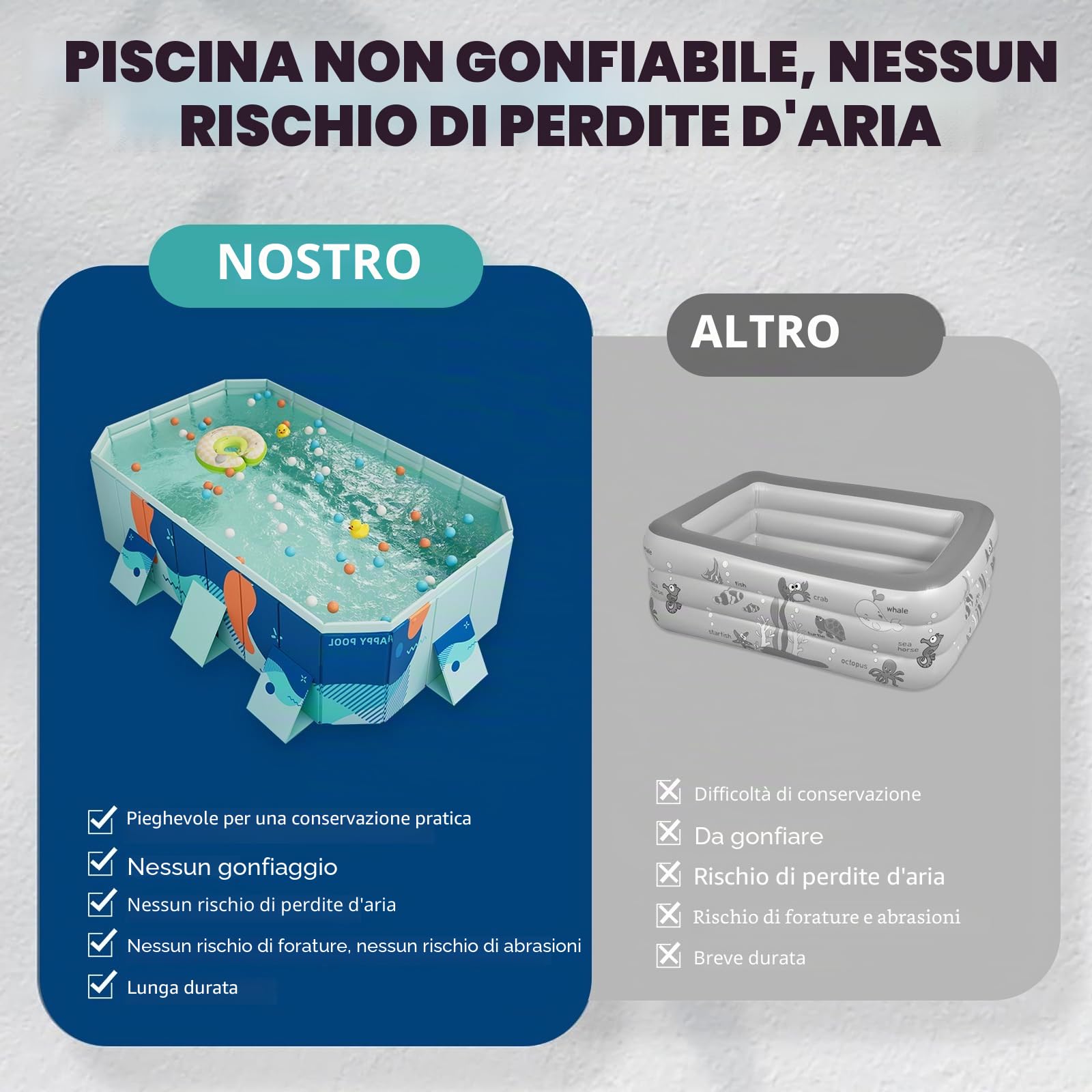 Piscina pieghevole per bambini per cani e animali domestici – 2,23 m vasca in PVC resistente per giardino con scarico rapido e fondo antiscivolo, include palline e kit di riparazione