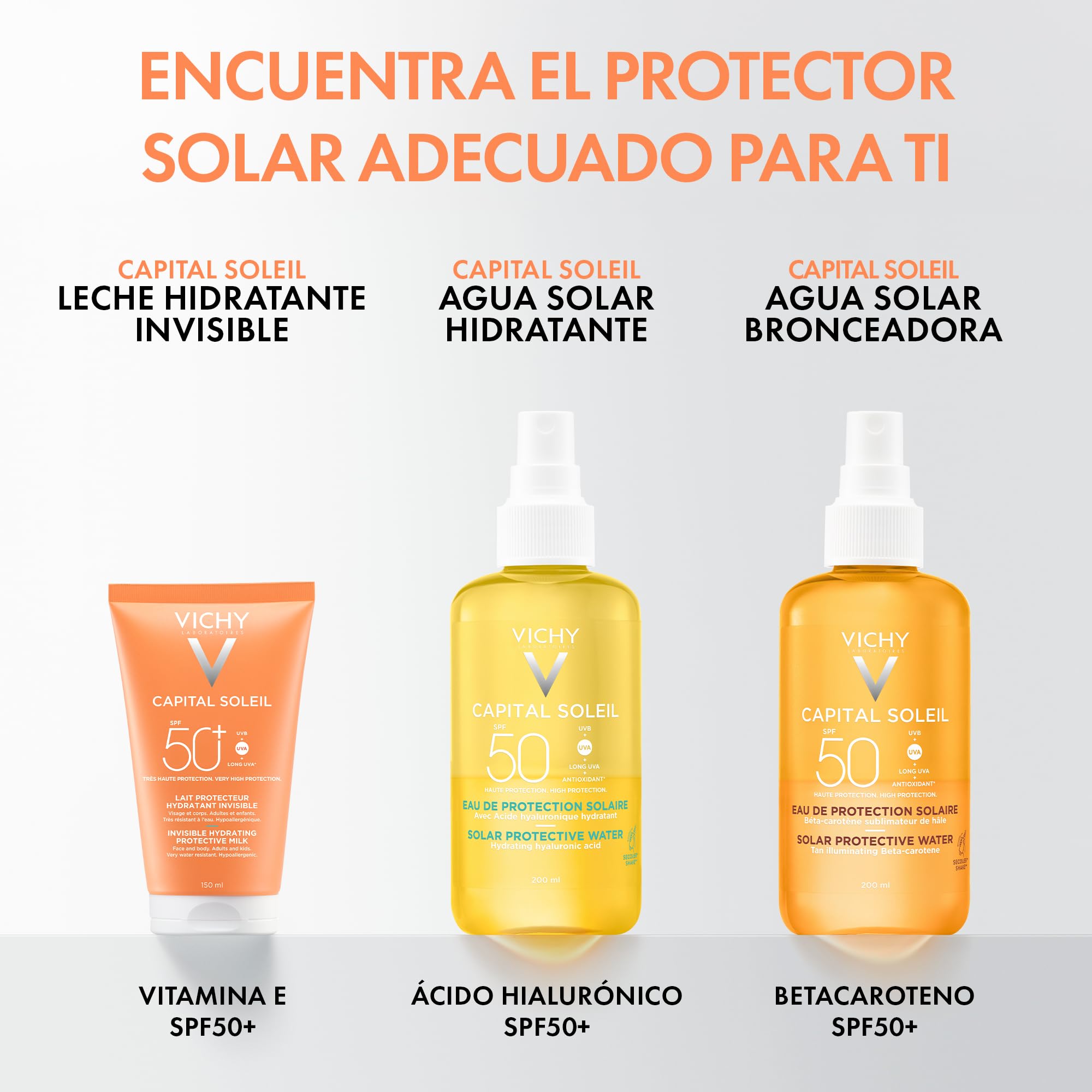 Vichy Capital Soleil Leche protectora solar hidratante invisible SPF50+, protección contra los rayos UVA+ UVB y UVA largos, 150 ml