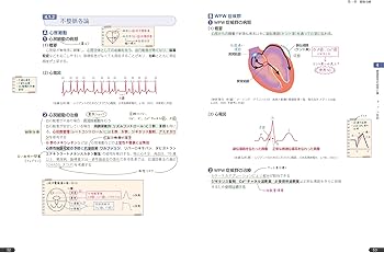 薬ゼミの要点集 病態・薬物治療〔改訂版〕（薬剤師国家試験対策参考書