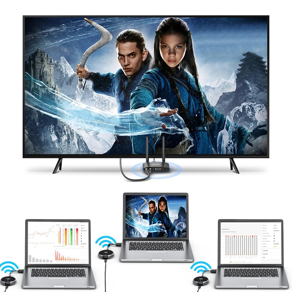Wireless HDMI Transmitter, MpioLife 5G Kabelloses HDMI-Spiegel-Extender, Ultra-HD-Video-Audio-Streaming-Empfänger 164FT/50M, Cast von Laptop/PC/Kamera auf HDTV/Projektor/Monitor