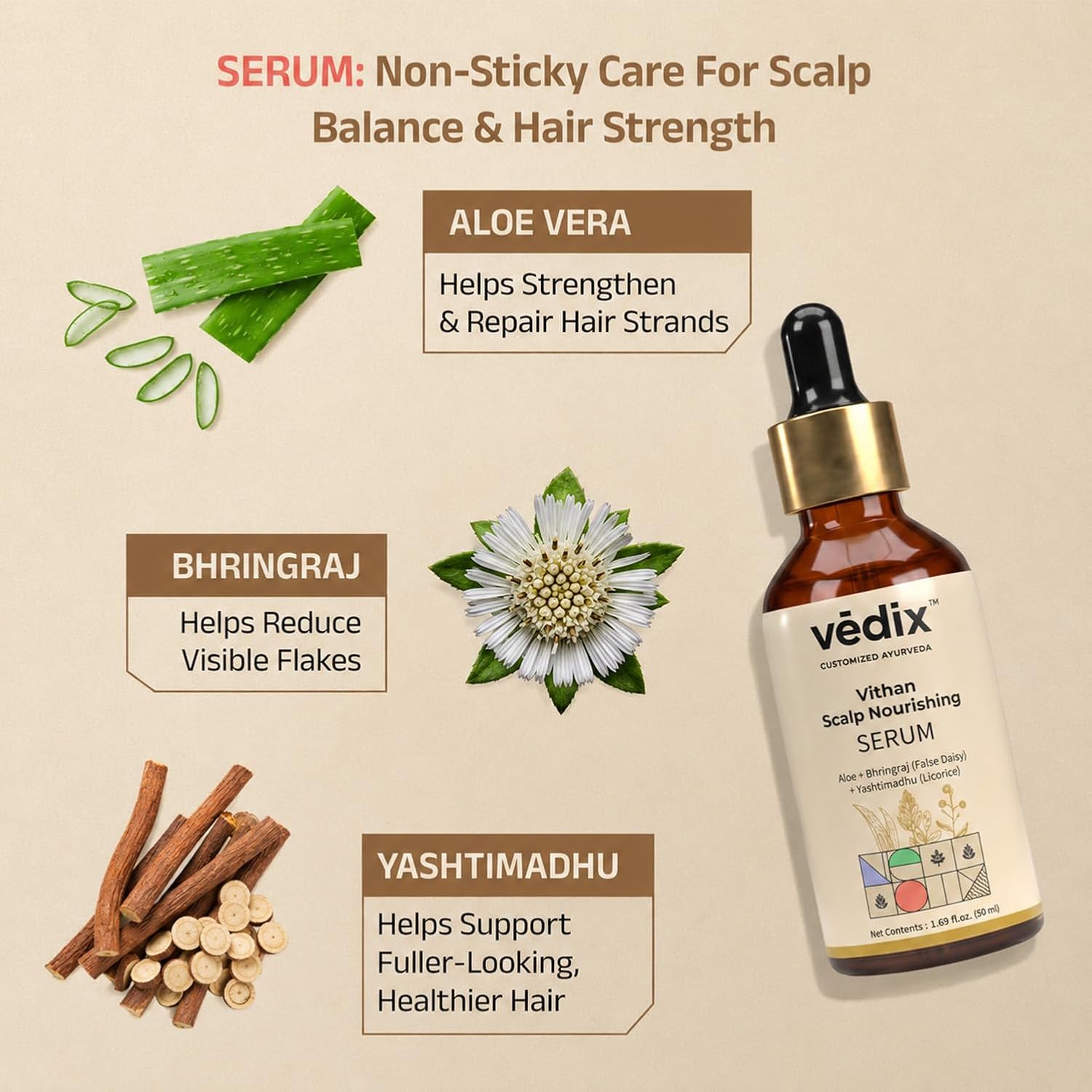 Vedix 3-Step Ayurvedic Hair Smoothing & Strengthening Regimen for Normal/Oily Scalp - Dry & Wavy Hair | Hibiscus & Eclipta Oil, Sulfate-Free Shampoo & Lightweight Serum for Smooth, Healthy Hair