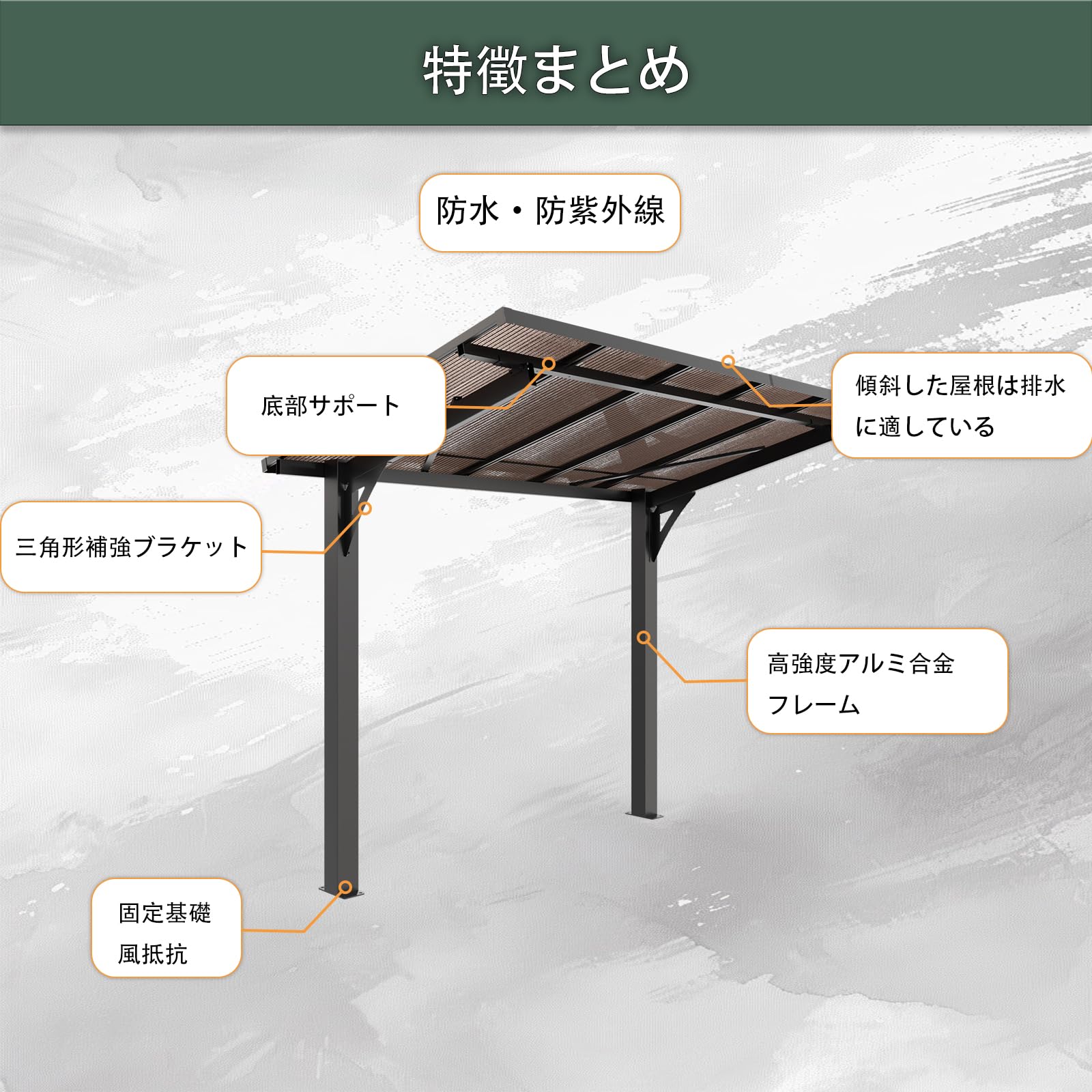 Amazon.co.jp: OSJ テラス屋根 ベランダ 屋根 ひさし大型 重量型