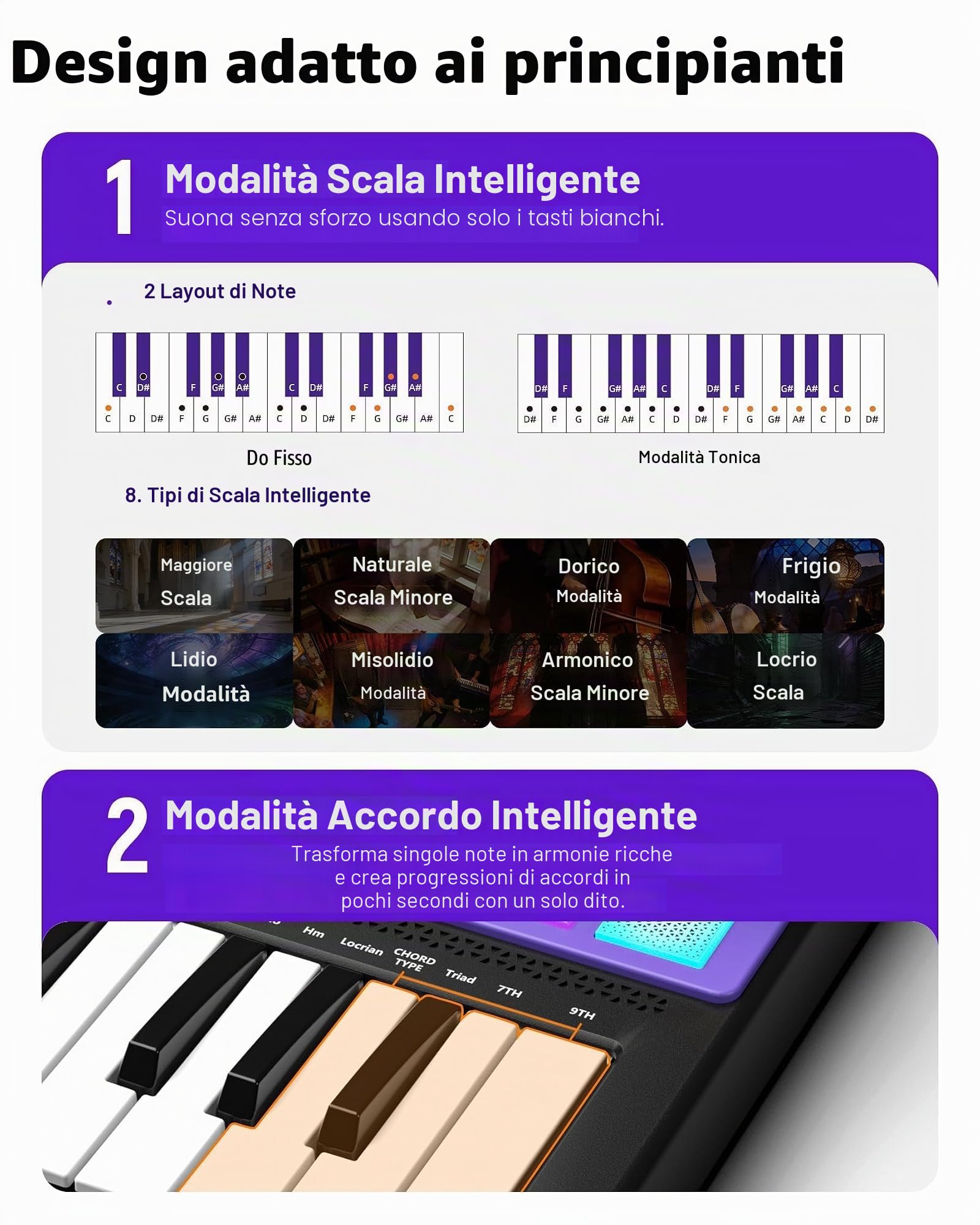Synido TempoKEY W25 - Tastiera controller MIDI USB C con connessione wireless a 25 tasti, ricaricabile con 8 pad RGB Velocity, schermo OLED, In/Out/Thru, tastiera MIDI professionale per produzione
