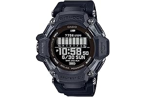 GBD-H1000 G-Shock: Unrivaled Durability Meets Advanced Technology
