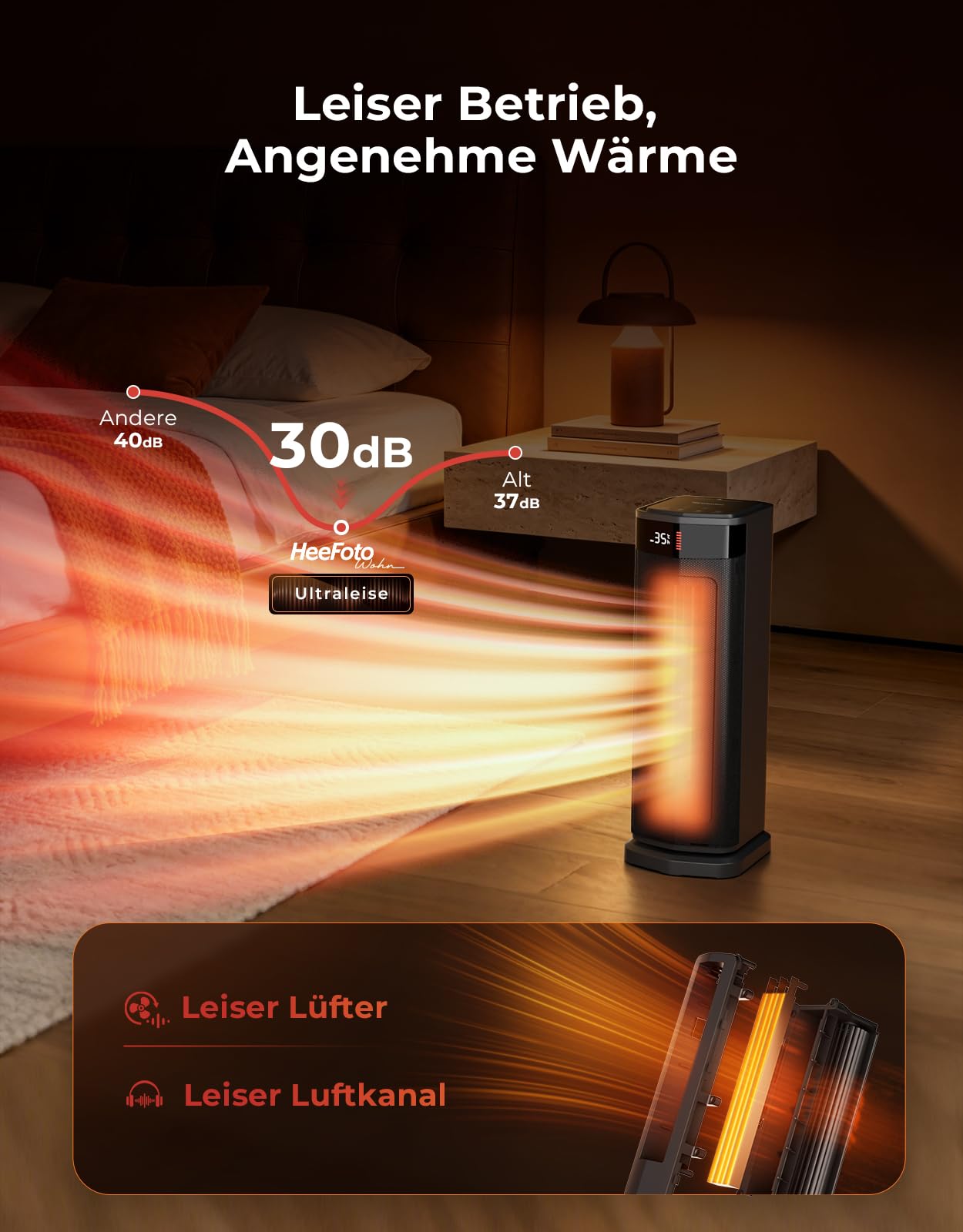Heizlüfter Energiesparend Leise [TESTSIEGER], 2000W PTC Keramik Heizlüfter