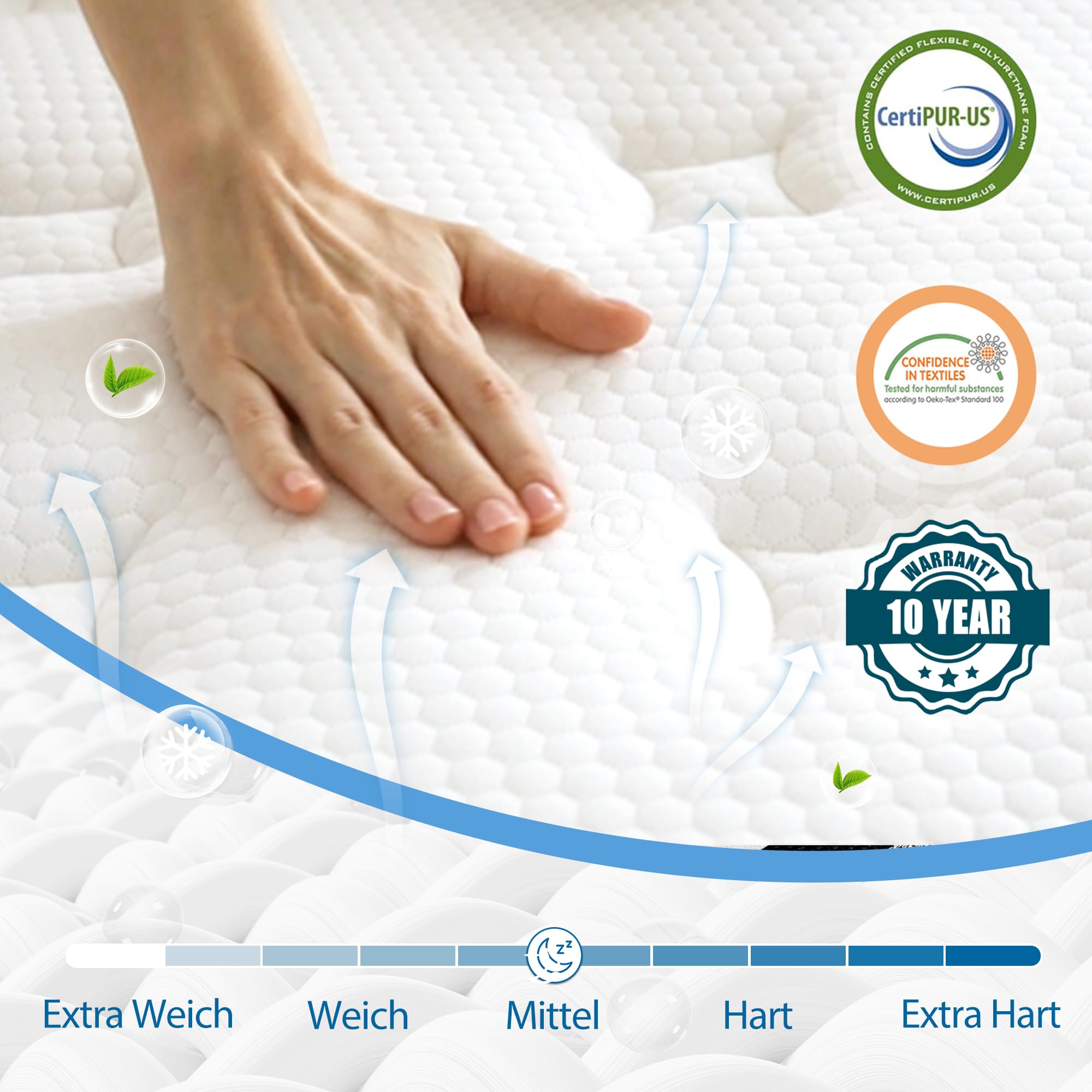 Bednew Materasso Maxi Matrimoniale 180x200cm, Supporto 7 Zone, Öko-Tex Certified, Tecnologia Ibrida Molle e Memory Foam, Spessore 26cm, Qualità Affidabile, 101 Notti Prova