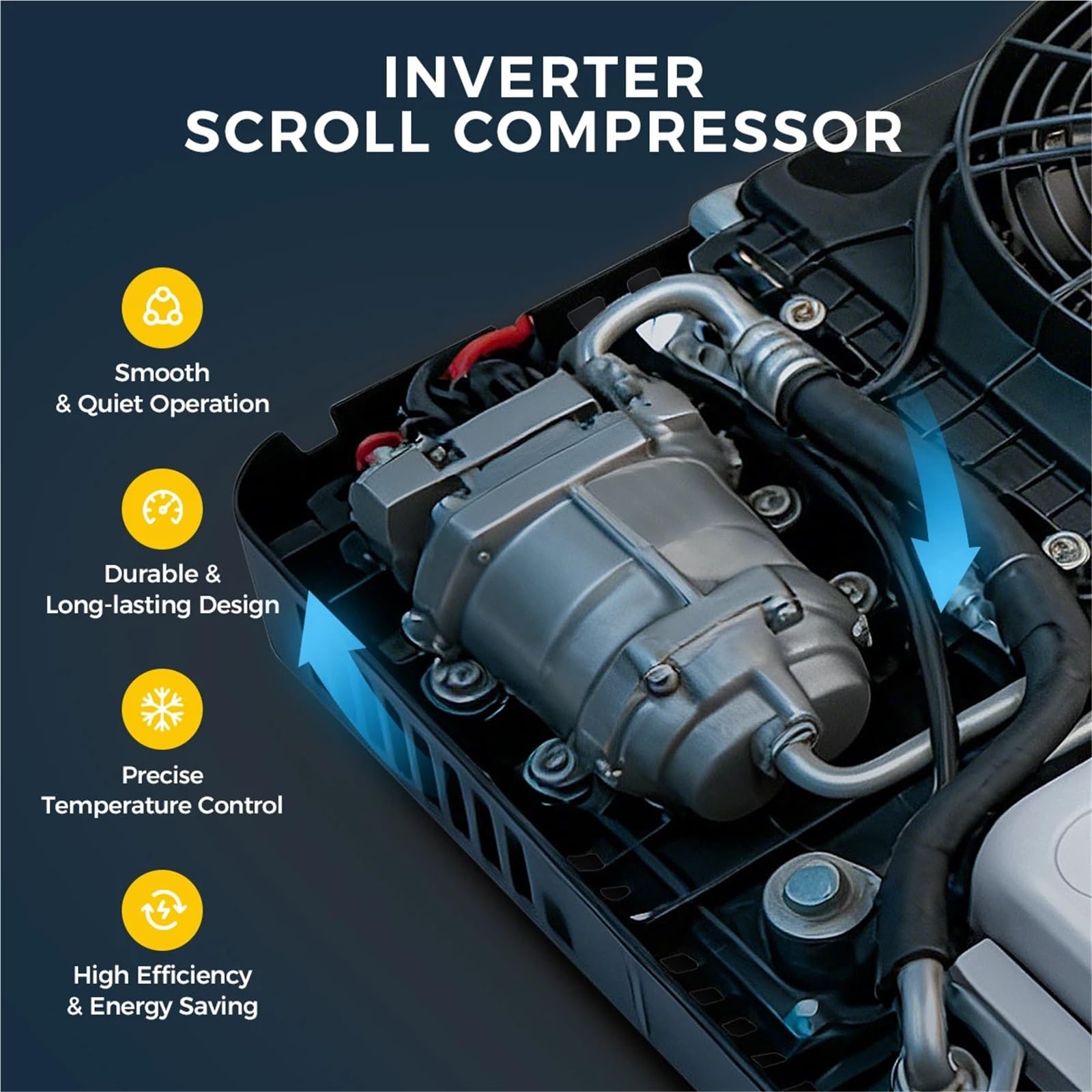 Unità di condizionamento d'aria, Sistema di condizionamento d'aria elettrico spaccato del condizionatore 12V parcheggio 10000BTU per il camion trattore Bus Van,per casa e camper(12V)