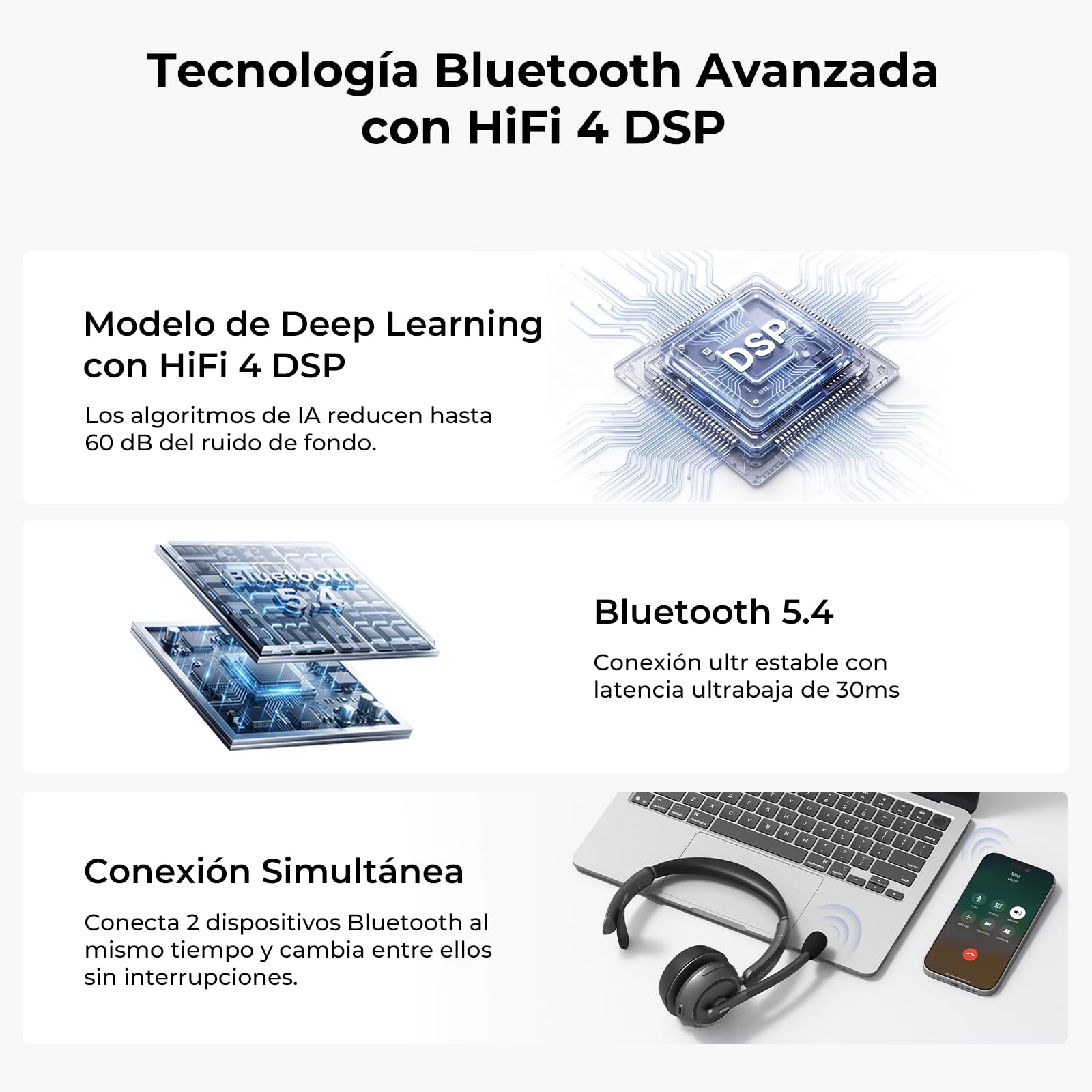 Nuroum HP31S 2026 Auriculares Bluetooth Inalámbricos con Micrófono para PC, Base de Carga,USB Dongle/V5.4, Modo Silencio, 45H Duración,Cascos con AI Micrófono Cancelación para CallCenter/Teams/Oficina