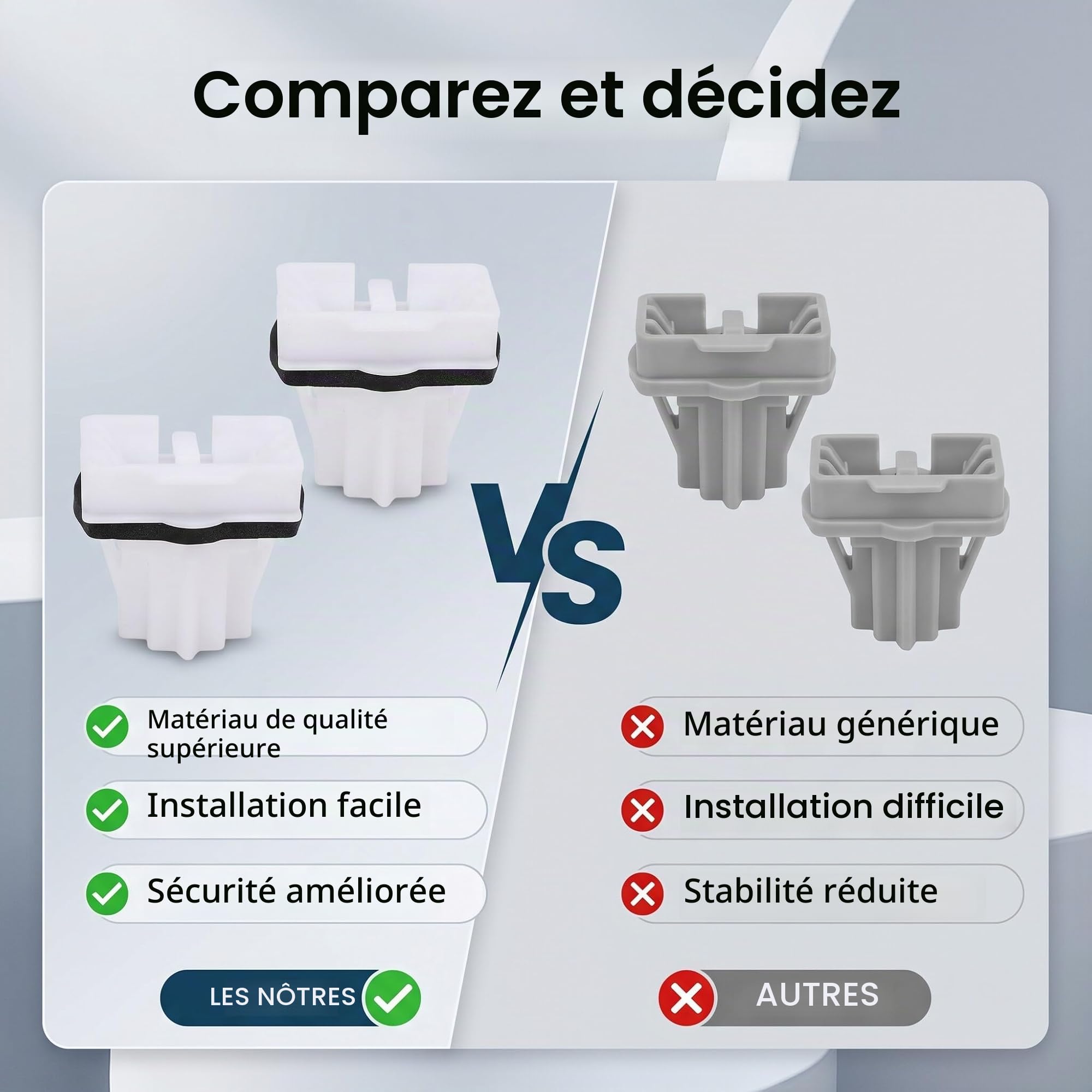 Ajustement arrière pour fixation fixe durable pour C3L C4 Aircross 1609267180, équipement - sièges arrière