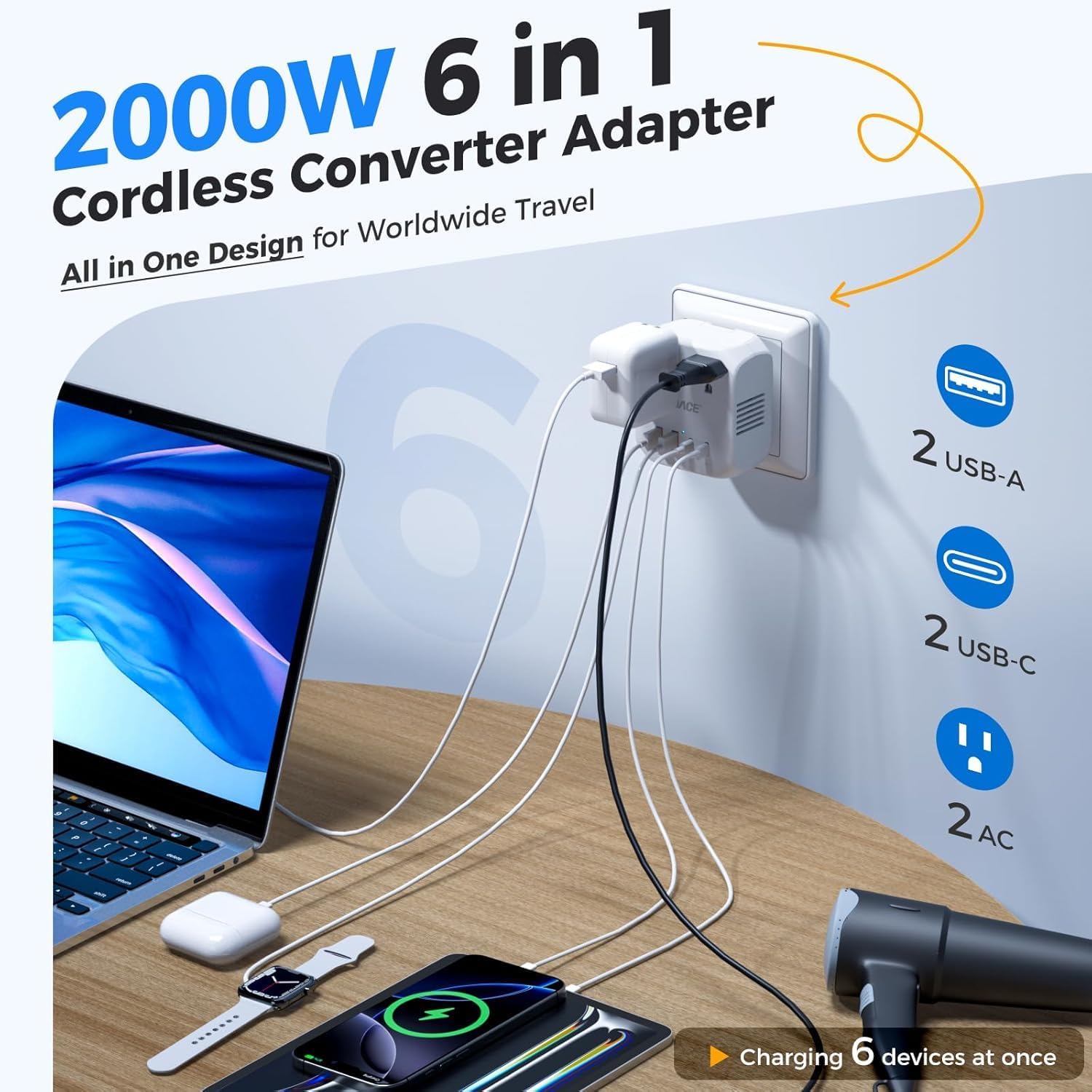 DOACE 2000W Voltage Converter US to Europe - 220V to 110V Converter for European Travel, Power Converter Adapter Combo with 2 PD/QC & UK/AU/US/IT/European Travel Plug Adapters for Hair Dryer Phone