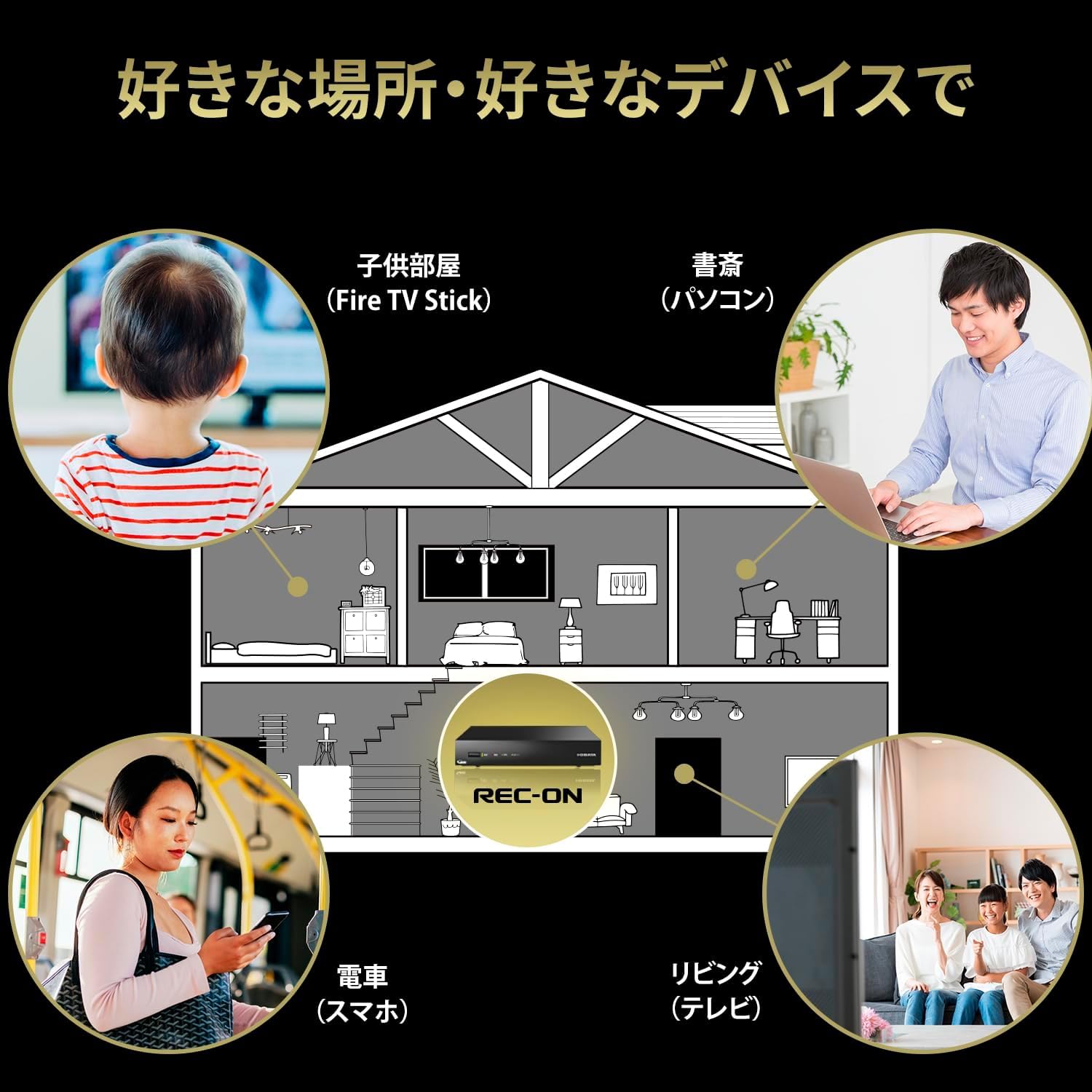 Amazon.co.jp: [セット買い]【Amazon.co.jp 限定】IODATA 録画テレビ 