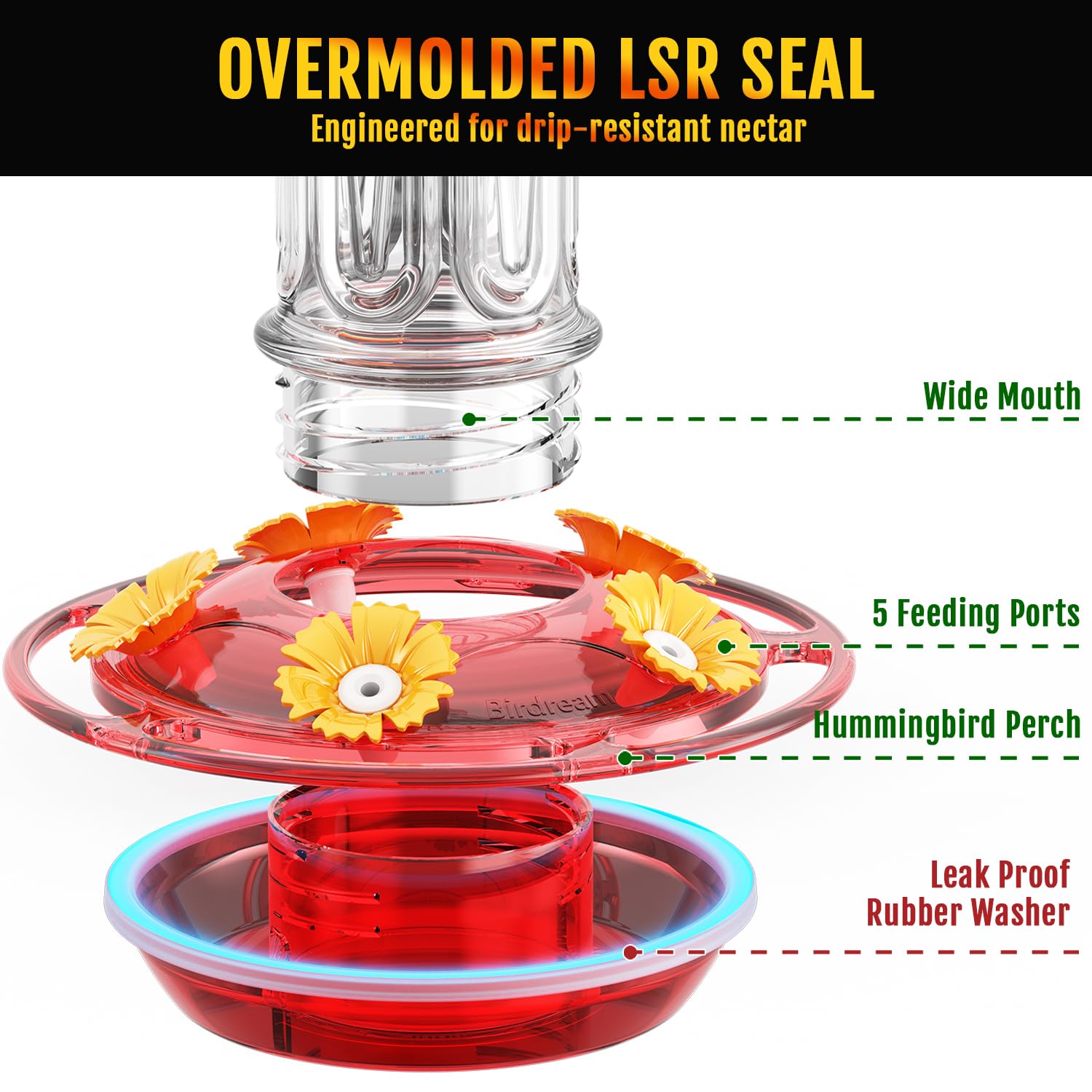 Birdream 2 Pack Hummingbird Feeders for Outdoors Hanging, Plastic Bird Nectar Feeder with 5 Bee Guard Feeding Ports & Cleaning Brush, Leak Proof, Built-in Ant Moat, 20 Ounces Total, Red - 4