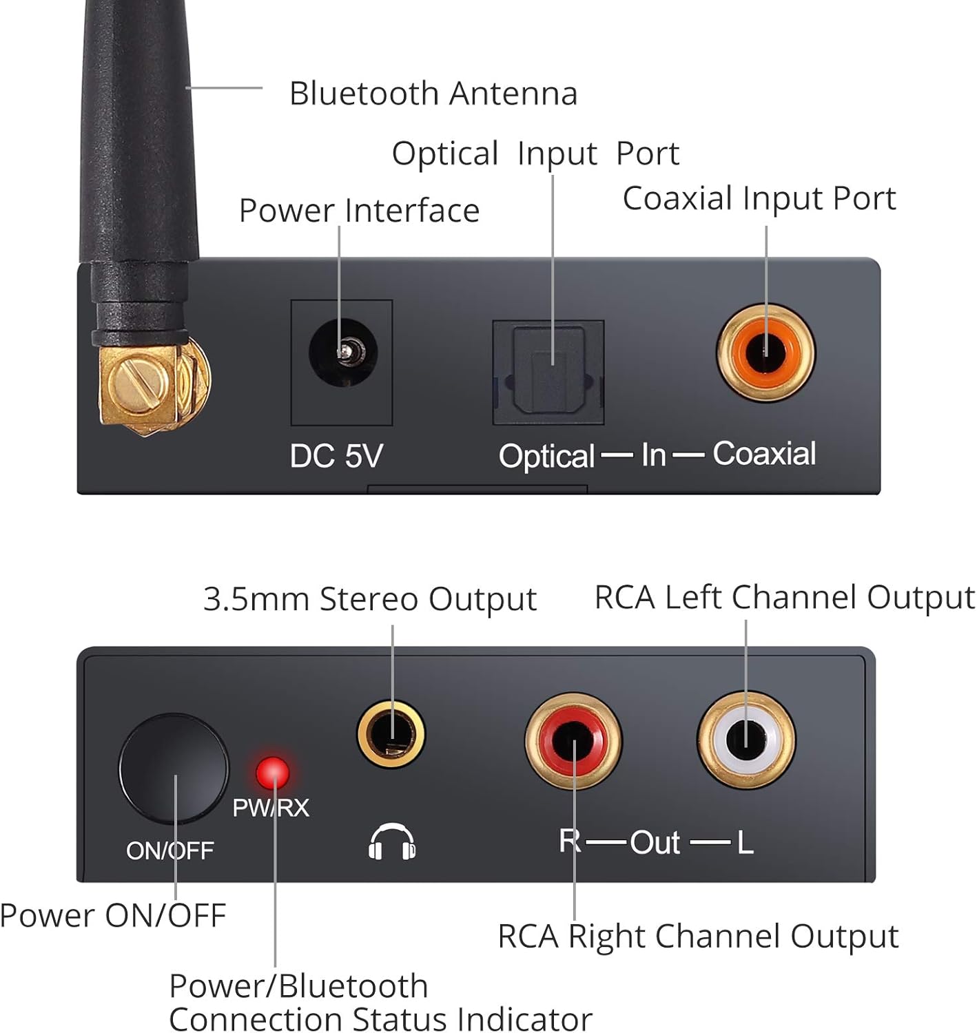 Buу 1 gеt 1 192K/24bit Digital to Analog Audio Converter with Bluetooth 5.0 Receiver DAC Converter Digital Coaxial Toslink to Analog Stereo L/R RCA 3.5mm Audio Adapter Toslink Optical to 3.5mm Rеvіеw Dіѕсоunt 192K/24bit Digital to Analog Audio Converter with Bluetooth 5.0 Receiver DAC Converter Digital Coaxial Toslink to Analog Stereo L/R RCA 3.5mm Audio Adapter Toslink Optical to 3.5mm