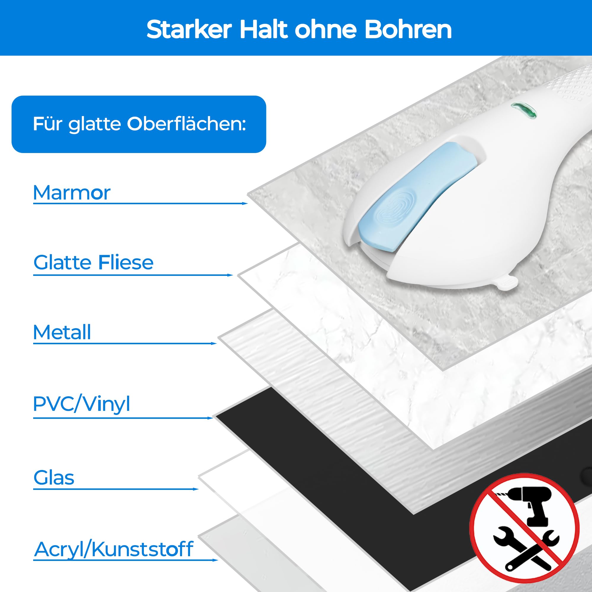 INNOVATIVER Haltegriff Dusche ohne Bohren – Rutschfeste Aufstehhilfe bis 120 kg – 44 cm Duschgriff mit Saugnapf – Stabiler Haltegriff für Bad & Dusche – Badewannengriff ideal für Senioren