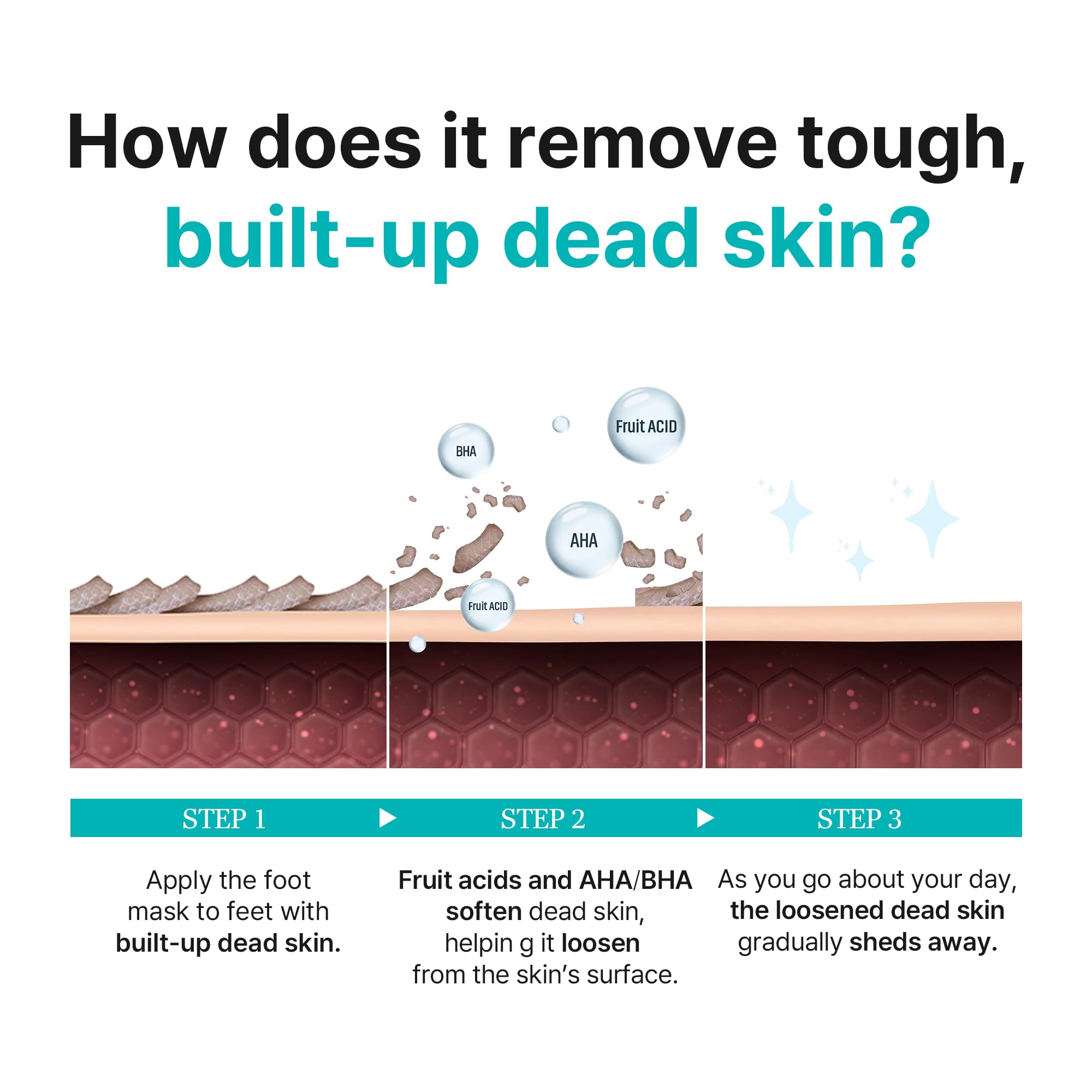 Ariul Smooth & Pure Softening Foot Peeling Mask Sheet 2 pairs - Çorap Tipi Deri Yumuşatan Ayak Peeling Maskesi 2 çift