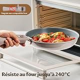 BLAZANT Non Stick Frying Pan Set with Detachable Handle, 7 Piece Ceramic Pans for Small Kitchens & Induction Hobs, Stackable Design, Oven Safe to 240°C, 20/24/28cm - 8