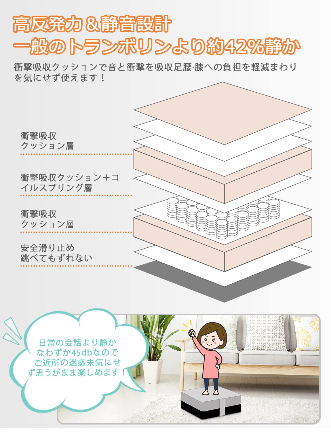 Amazon | トランポリン 50x50cm 室内用 トランポリンクッション