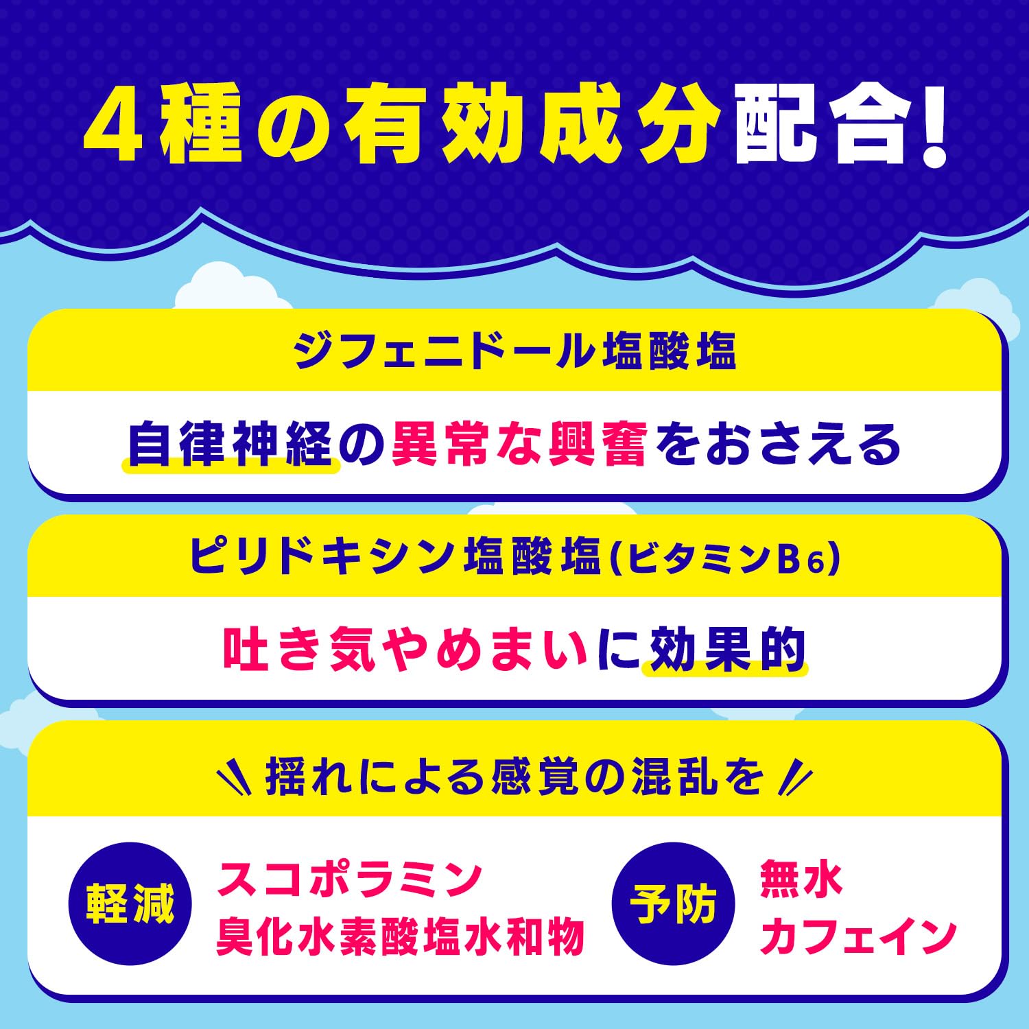 Amazon | 【第2類医薬品】トラベルミンR 6錠 | トラベルミン | 乗り物