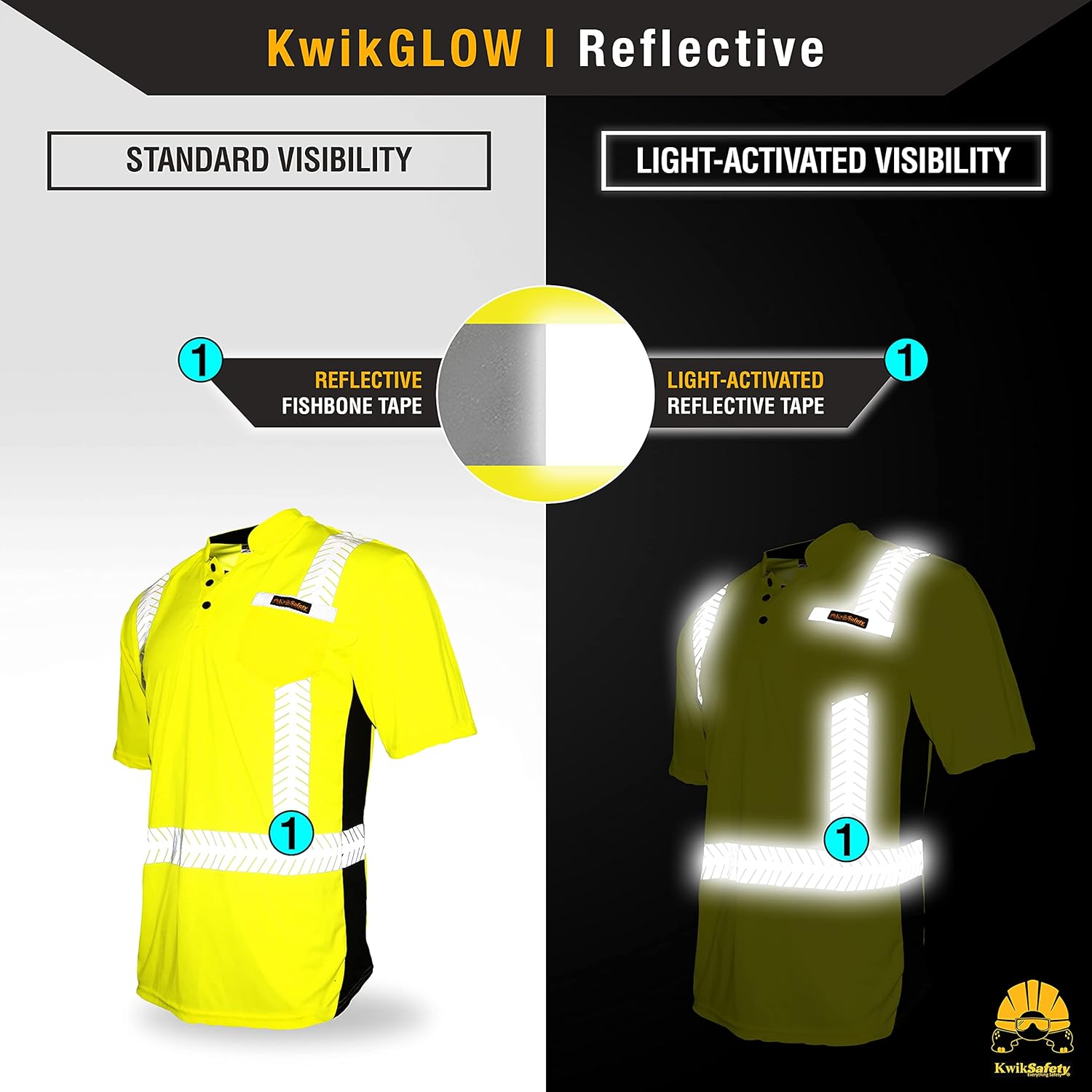 KwikSafety (Charlotte, NC) ESTIMATOR Short Sleeve (Y-Neck Button w/POCKET) Class 2 ANSI High Visibility Safety Shirt Tape Construction Security Hi Vis Clothing Men | Yellow Large : Tools & Home Improvement
