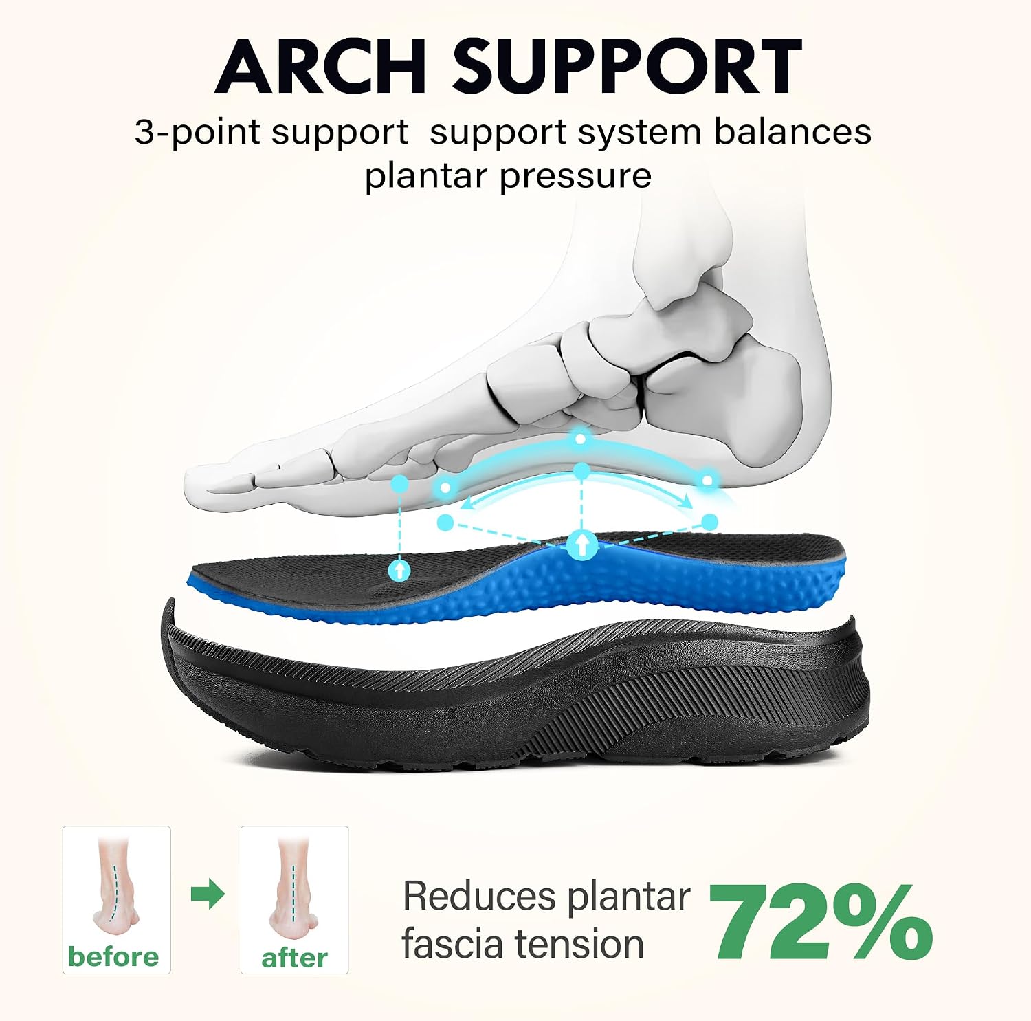 Men Slip in Free up Hands Shoe Wide Toe Box Arch Support Orthopedic Walking image 4