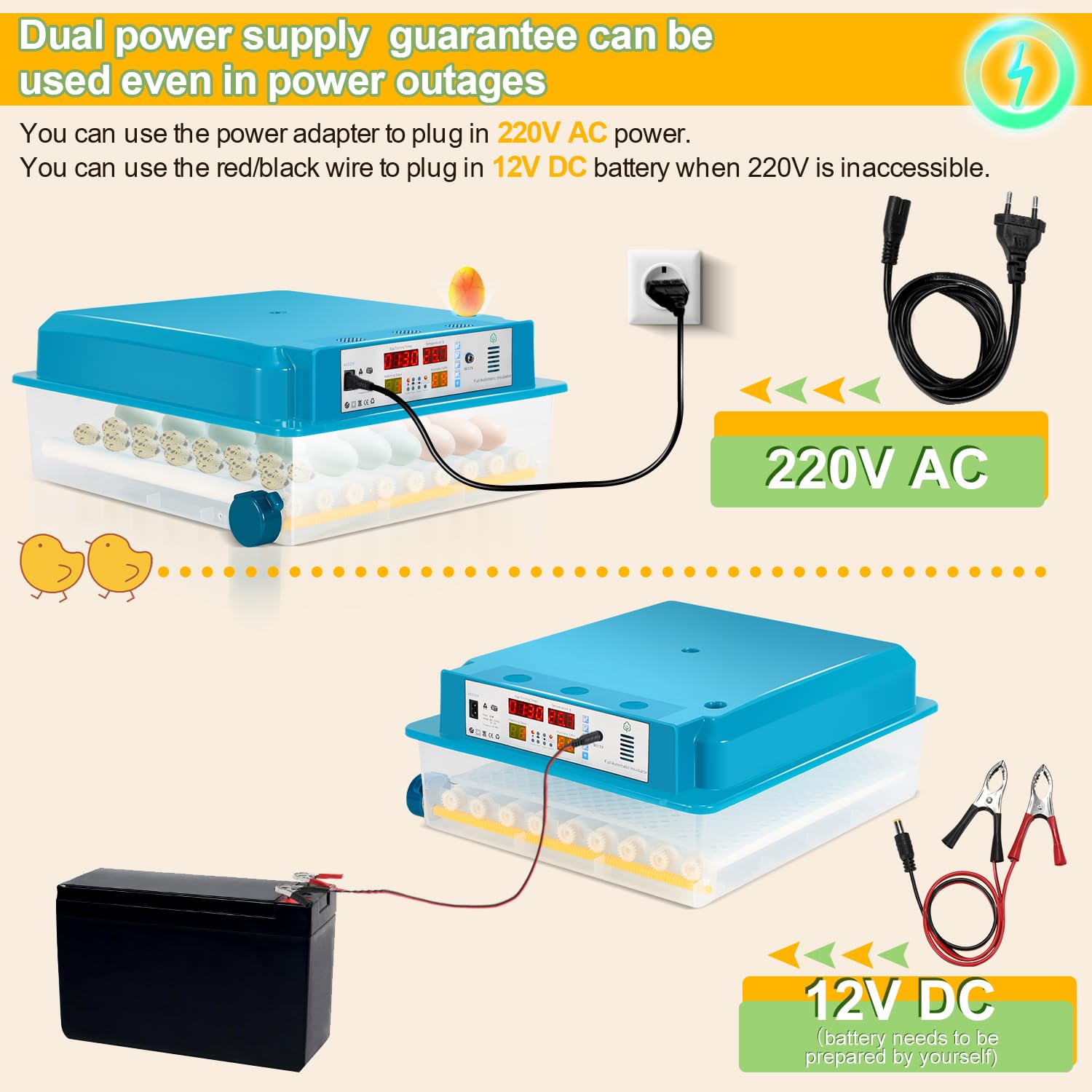 Randaco Incubadora totalmente automática, incubadora para pollos, incubadora con pantalla LED, control de temperatura, sistema de rotación automático, iluminación LED (64 huevos)