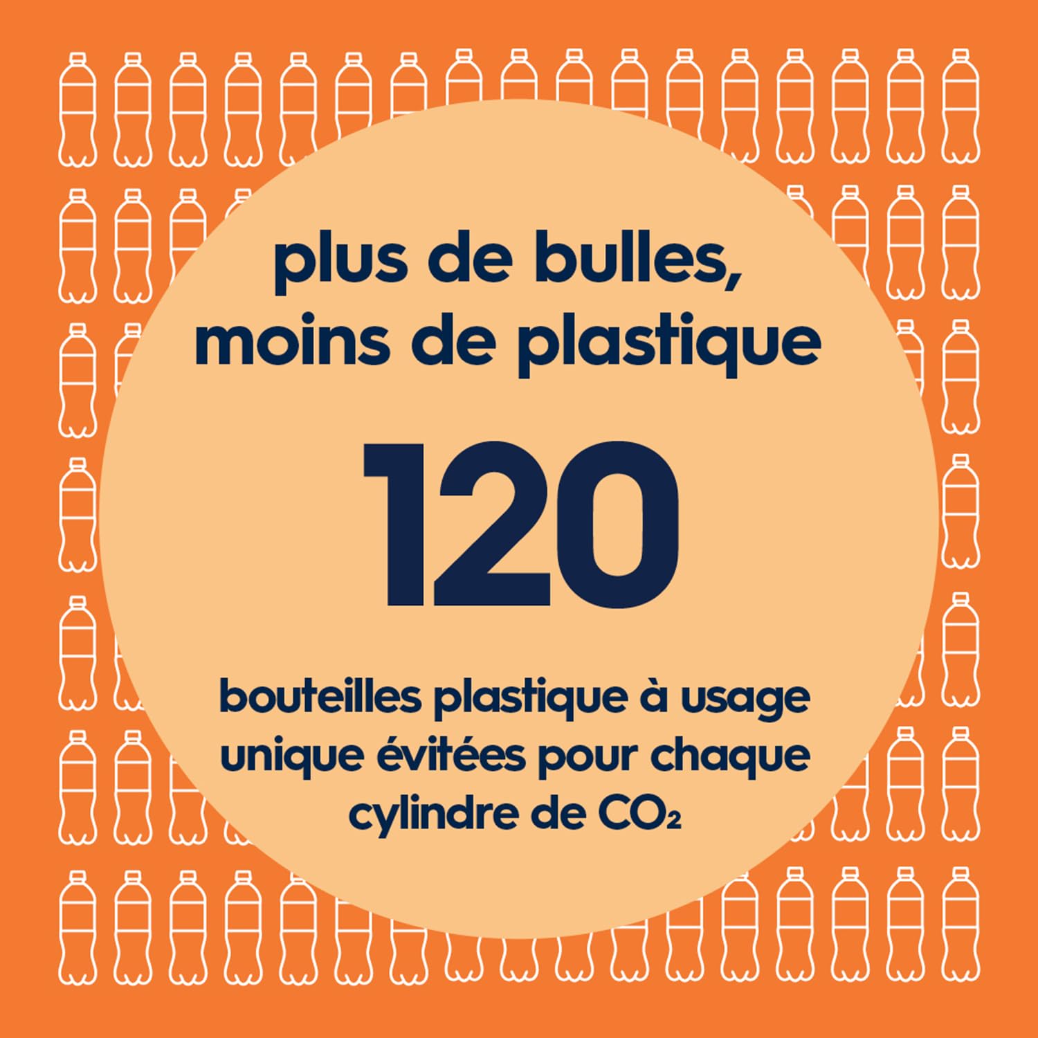 Sodastream DUO Machine à Soda | 2 Bouteilles + 2 Verre + Cylindre | Noire