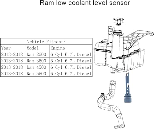 Miniatura 3 de Sensor de nivel de refrigerante del motor, sensor de nivel de tanque de depósito de refrigerante compatible con Ram 2013-2018 2500 3500 4500 5500