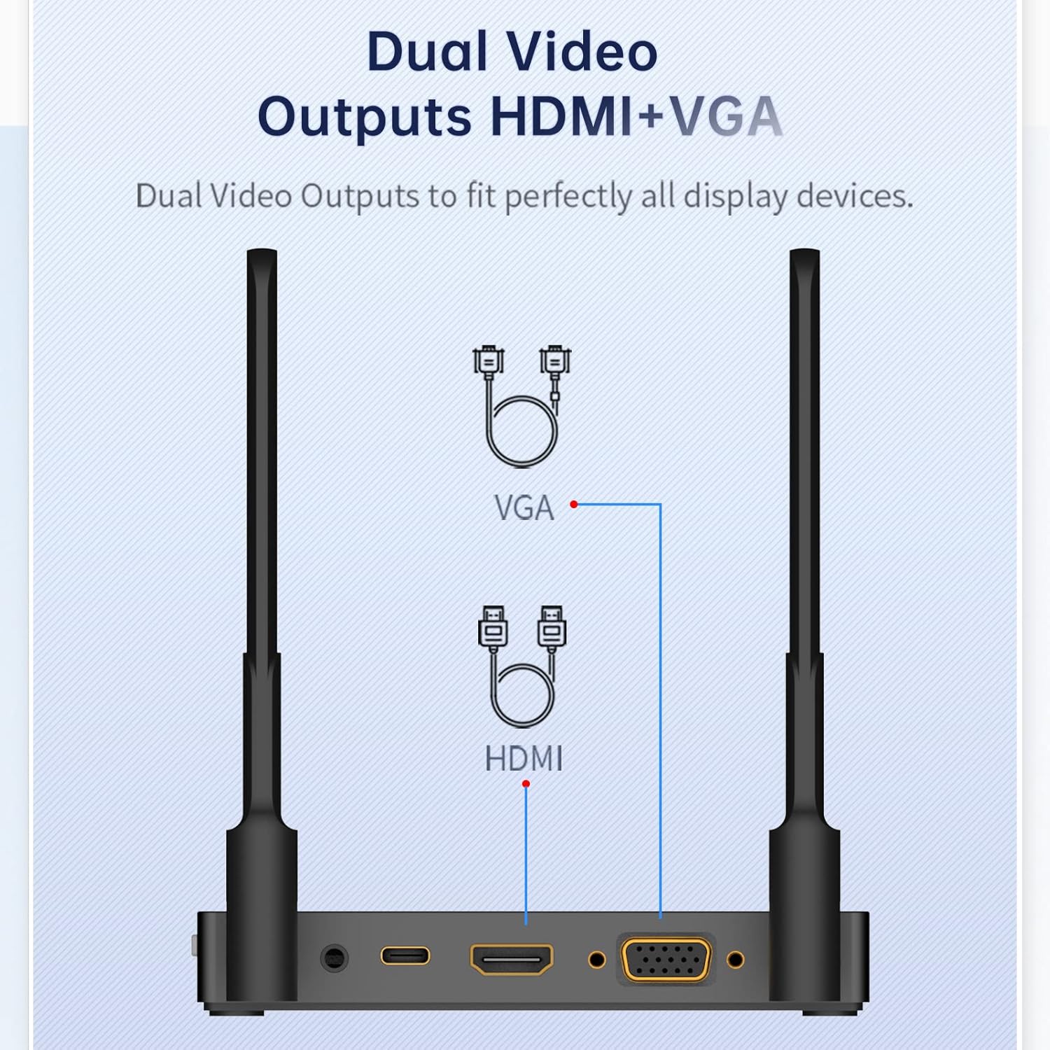 Renkchip Wireless HDMI Receiver with HDMI and VGA ports
