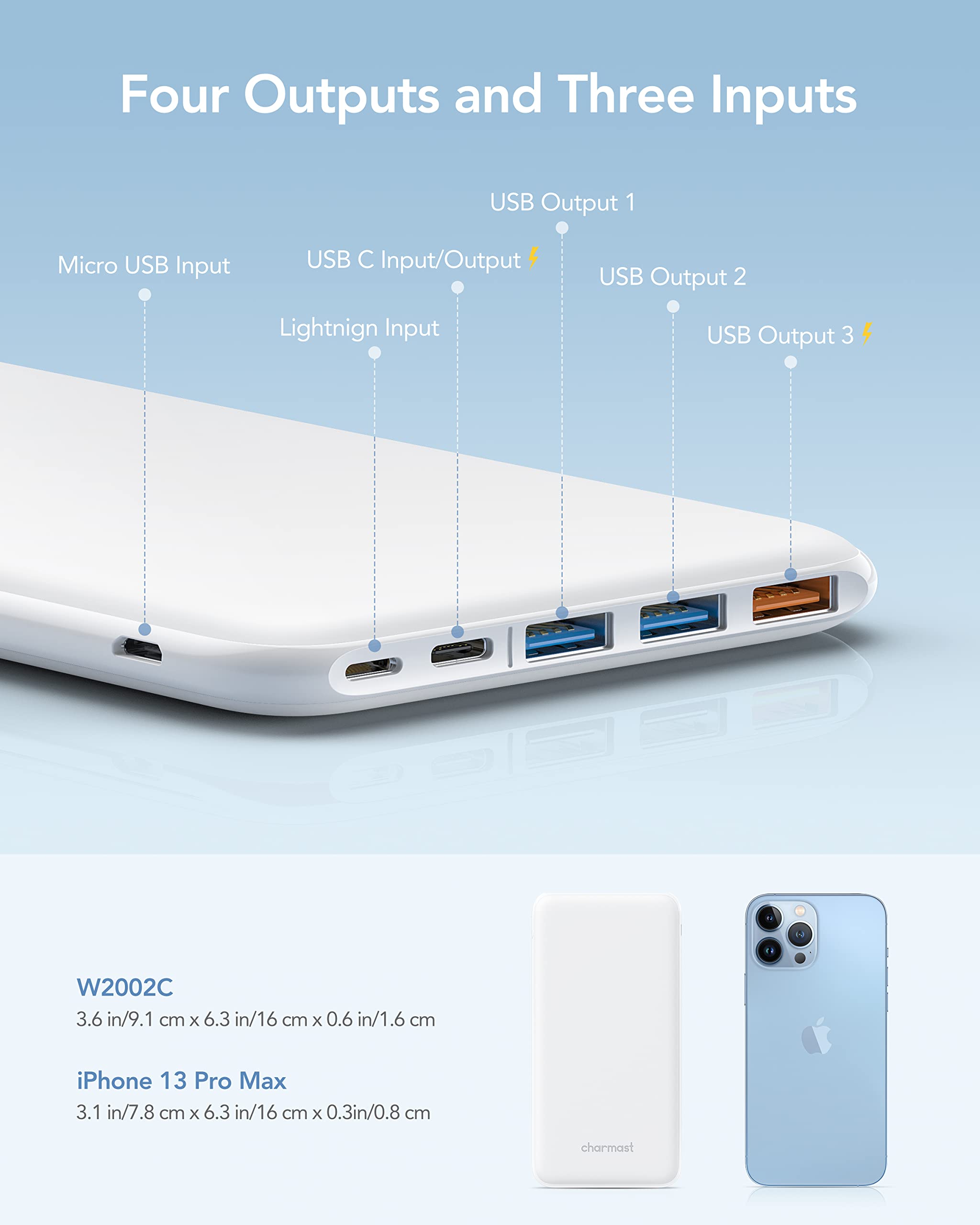Charmast Batterie externe USB C 26800 mAh avec 3 entrées et 4 sorties iSmart compatible avec smartphones, tablettes et plus (blanc)