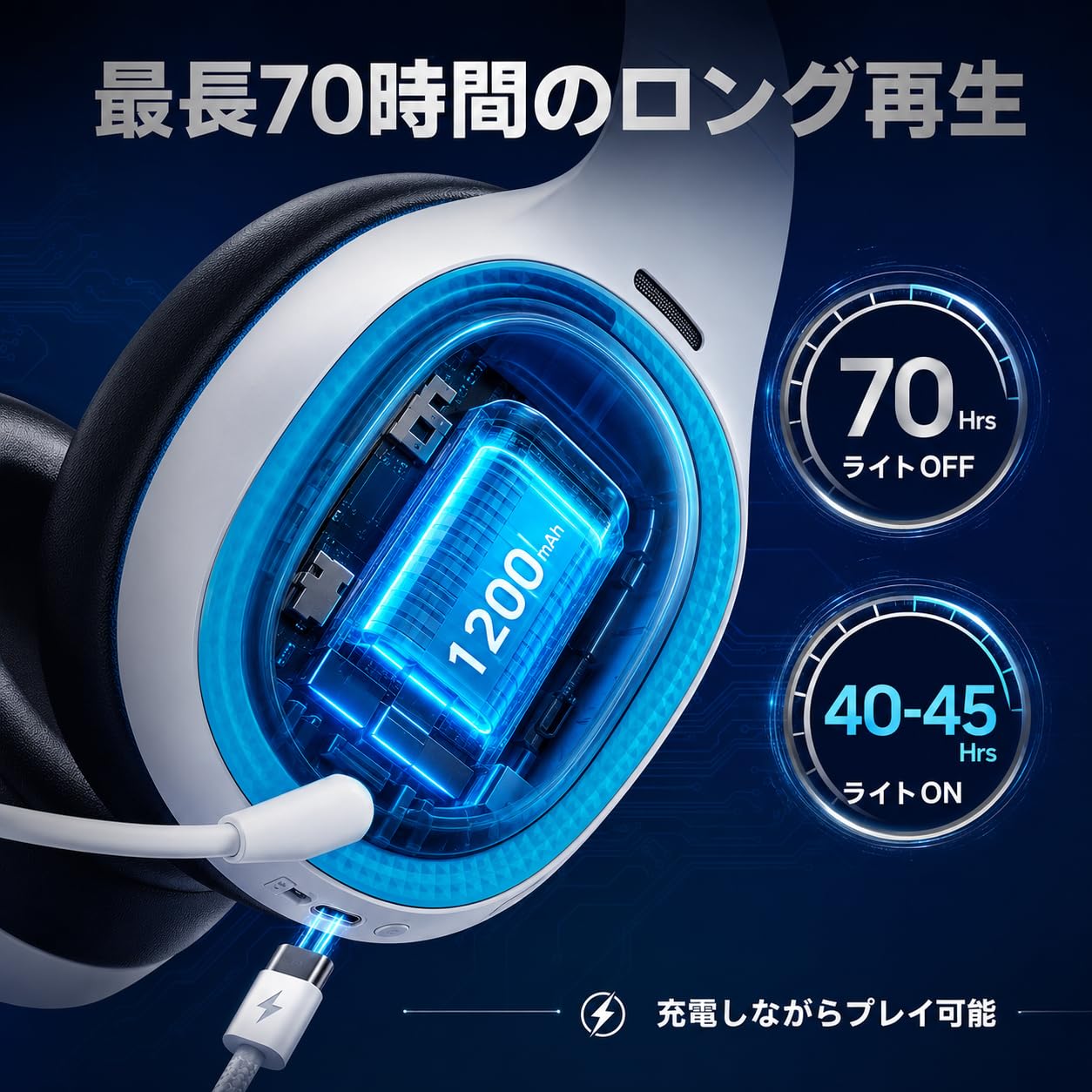 Amazon.co.jp: ゲーミングヘッドセット ワイヤレス ゲーミング