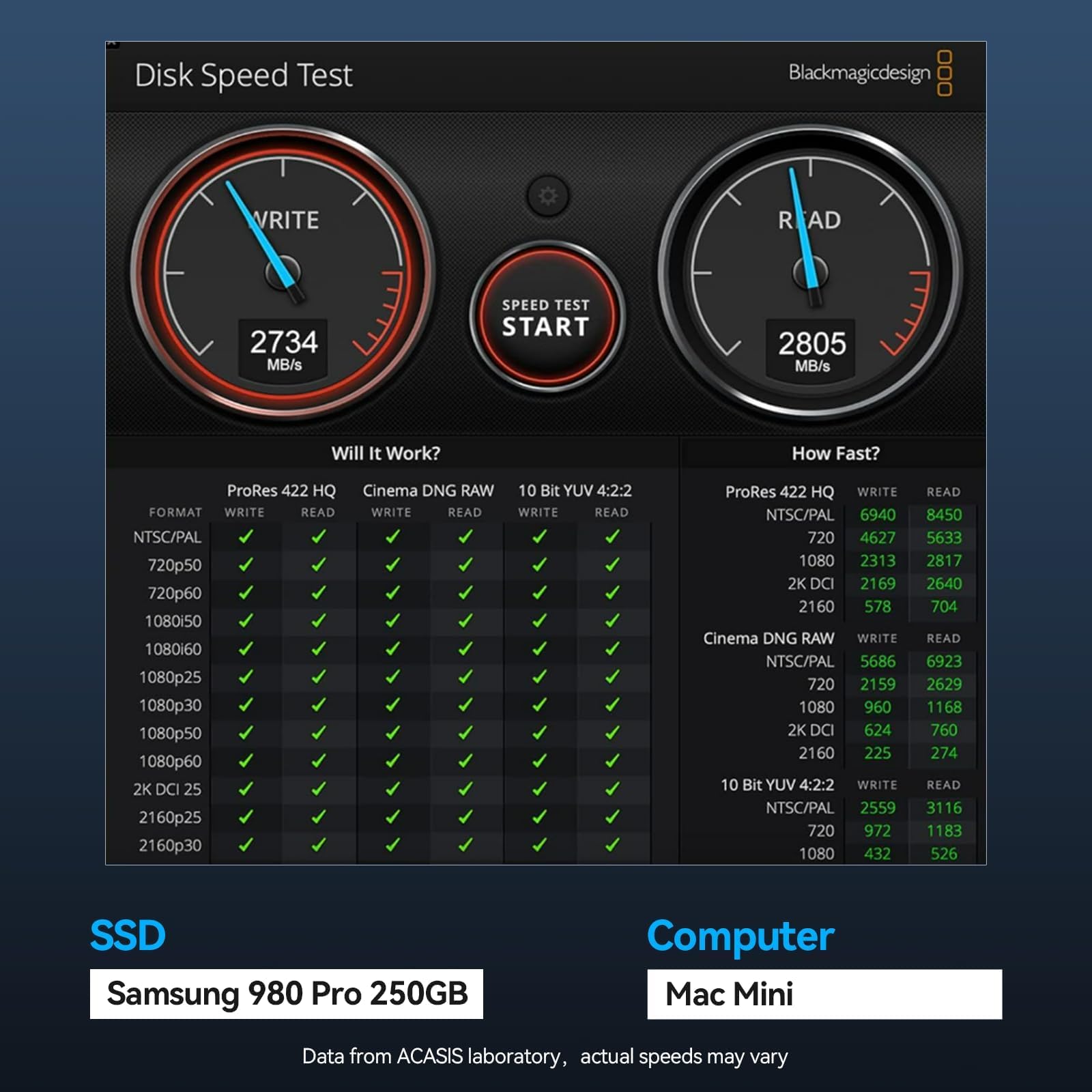 ACASIS Case M.2 NVMe 40Gbps con Ventola – Enclosure SSD Esterno Thunderbolt 4 / 3 USB4/3.2/3.1/3.0, Installazione Senza Attrezzi, per Dischi 2280/2260/2242/2230, Compatibile Mac M1/M2, iPad Pro e PC