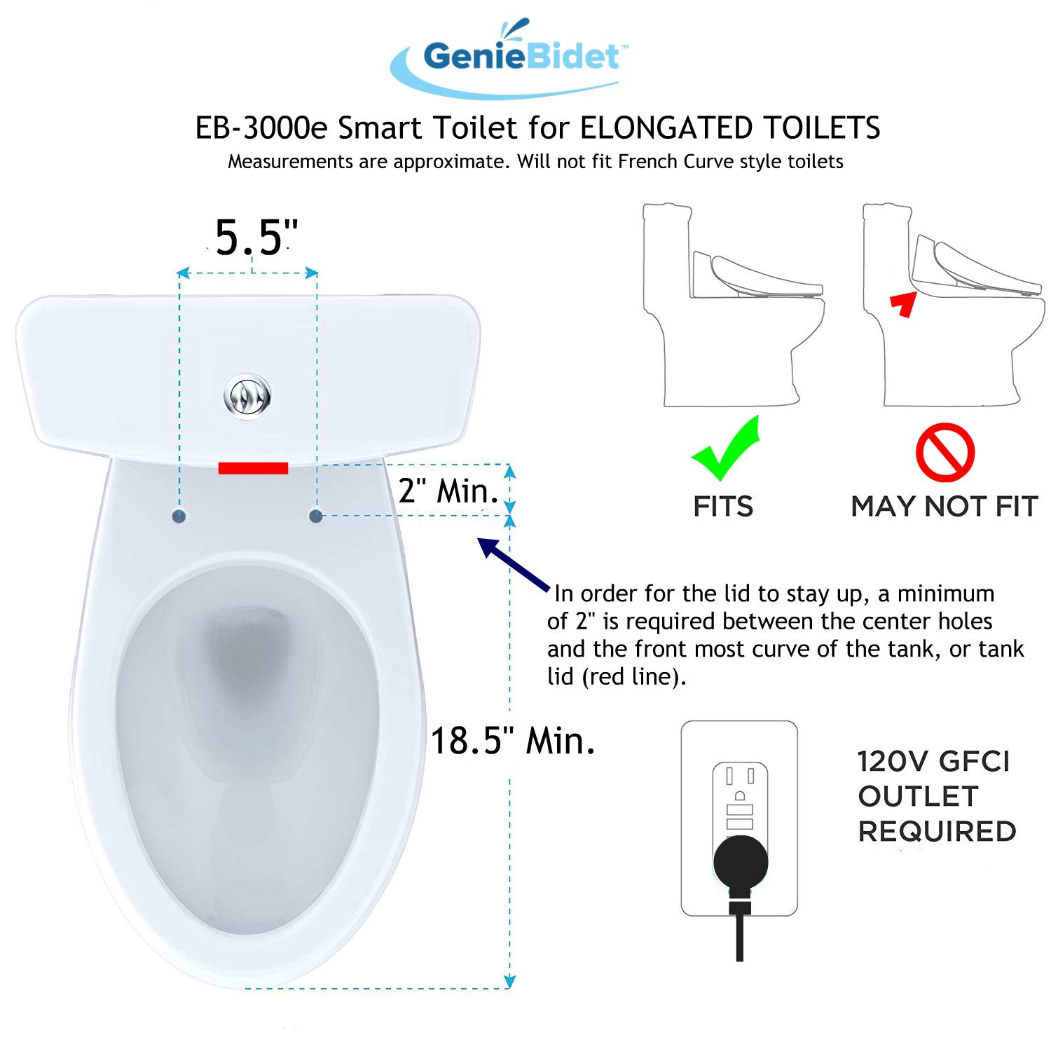 Genie Bidet Electric Heated Bidet Smart Toilet Seat Unlimited Warm