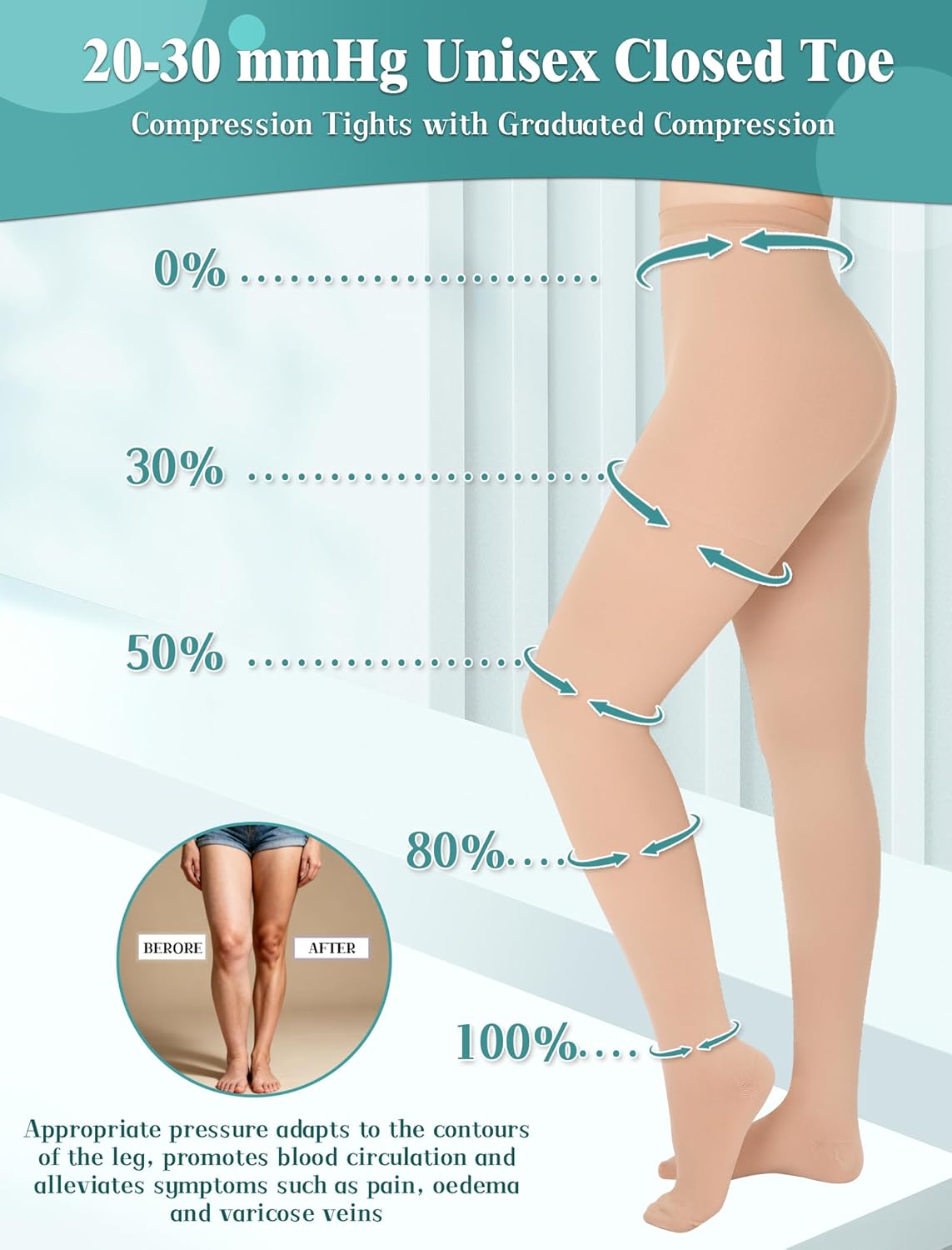 Medical Compression Stockings for Women 20-30mmhg, Reinforced Support Comfortable Compression Hose Pantyhose, Compression Tights Socks Women - Image 5