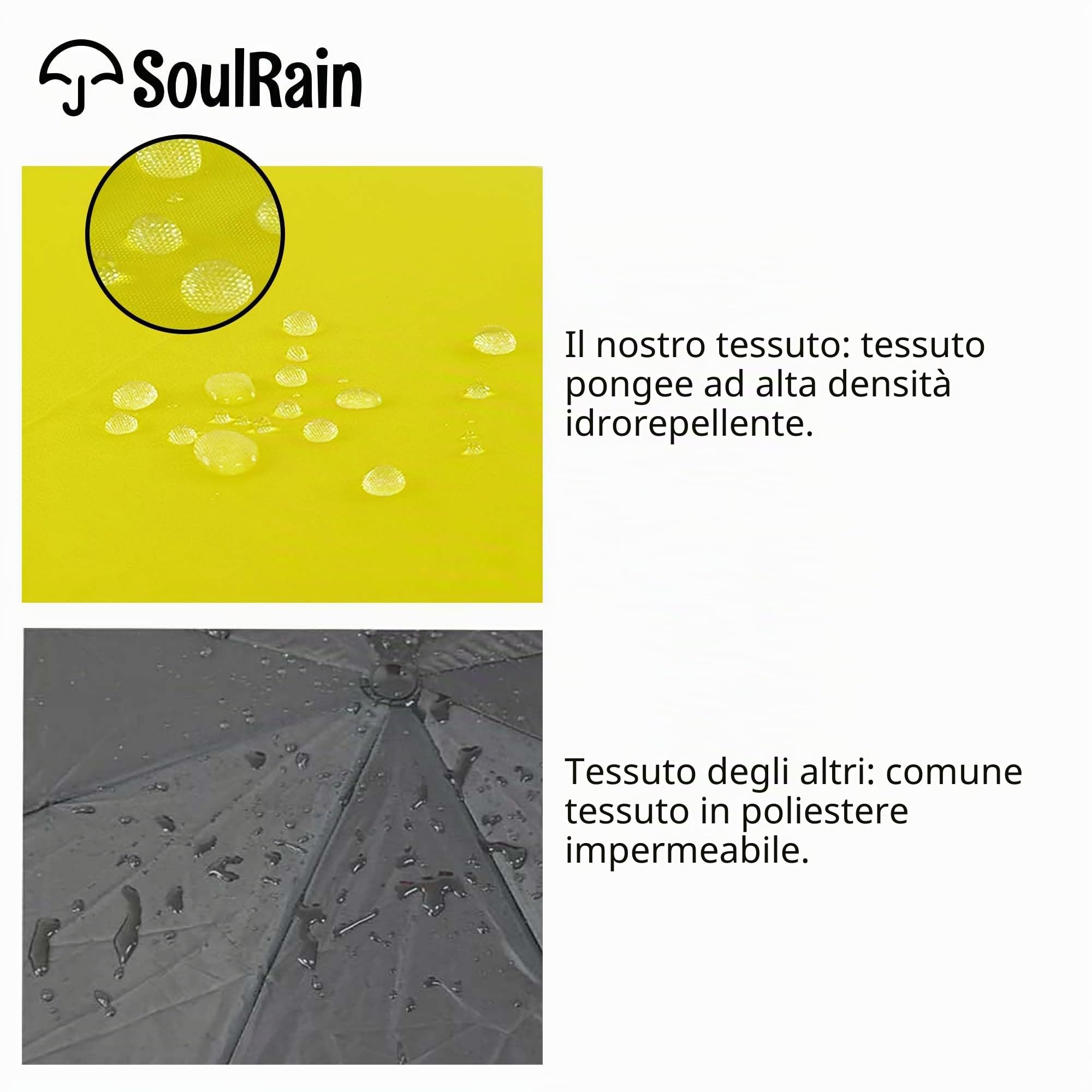 SoulRain Ombrello da 122 cm, con manico in legno, apertura automatica, antivento, trasparente, infrangibile (giallo)