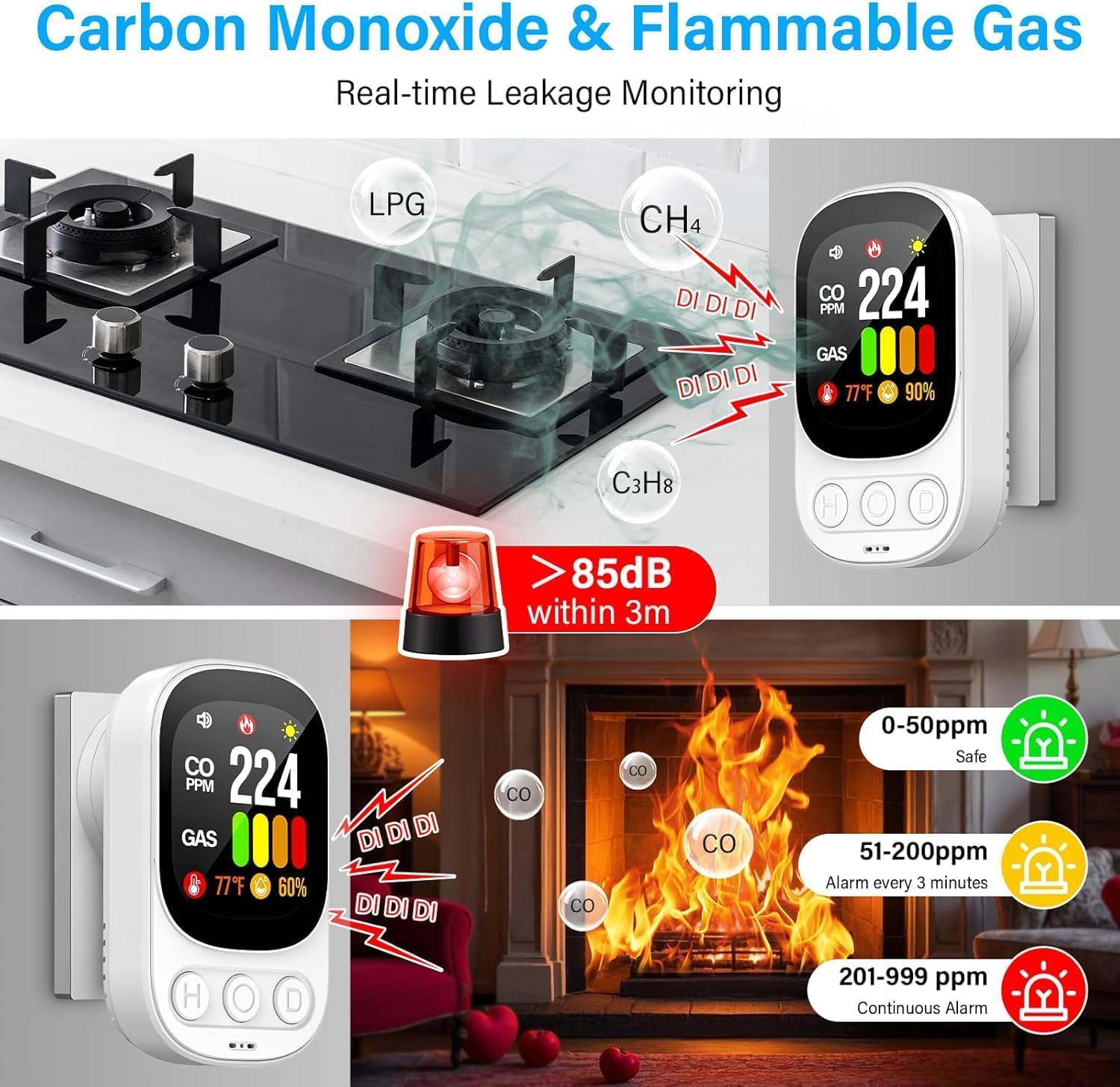 Detector Monóxido de Carbono Detector Gas CO Enchufe Alarma Gas Detector Gas Combustible - Sensor 2en1 CO & Gas Alarma 2s 50ppm Pantalla LCD para Hogar Cocina Garaje Autocaravana