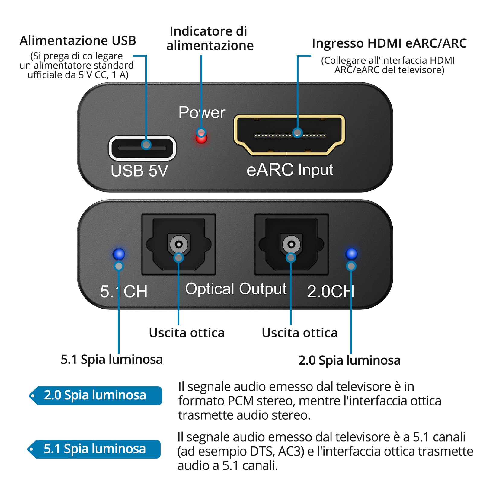 AUTOUTLET Convertitore Audio eARC/ARC a Doppia Ottica 1 Ingresso 2 Uscite,Supporta 192kHz/24bit Dolby DTS 5.1 PCM2.0,Estrattore Audio eARC, HDMI ARC to Optical Adattatore per Soundbar e Home Theater
