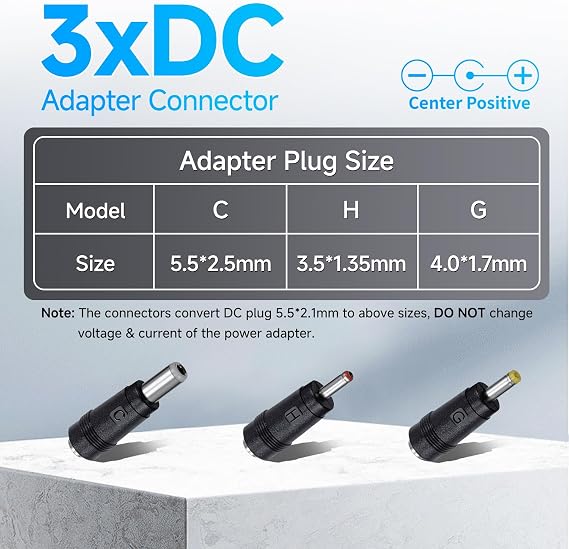 12V 1.5A/1500mA Power Supply Adapter, AC 100-240V 50/60Hz to DC 12V 1.5A Wall Plug, Center Positive, 1.8M 20AWG Long Cable for Stable and Flexible Use, 3 Tips Included, UKCA Certification