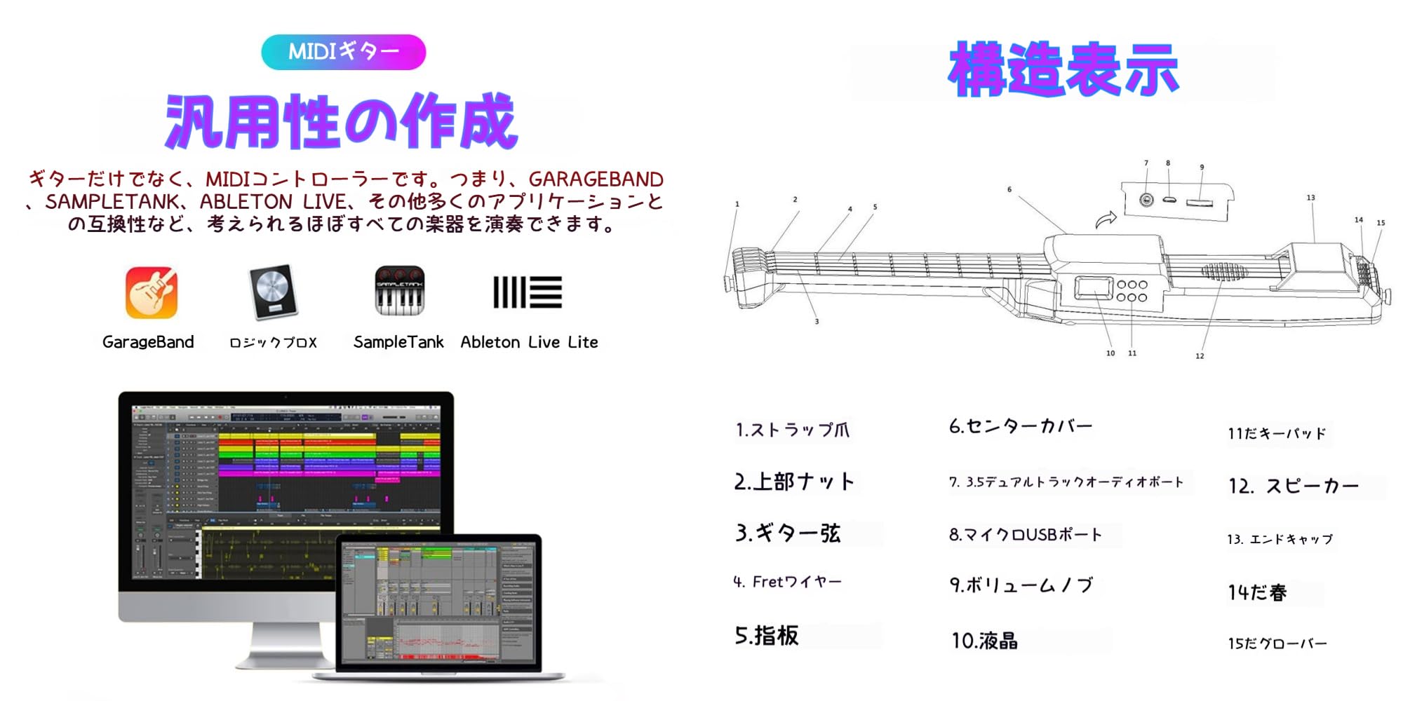 Amazon | WGM 新登場スマートエレキギター 7フレット スマートエレキ