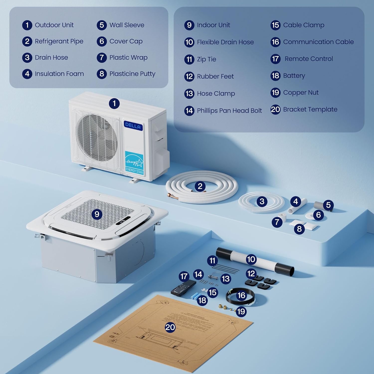 Diagram showing dimensions and specifications of the DELLA Mini Split AC indoor and outdoor units