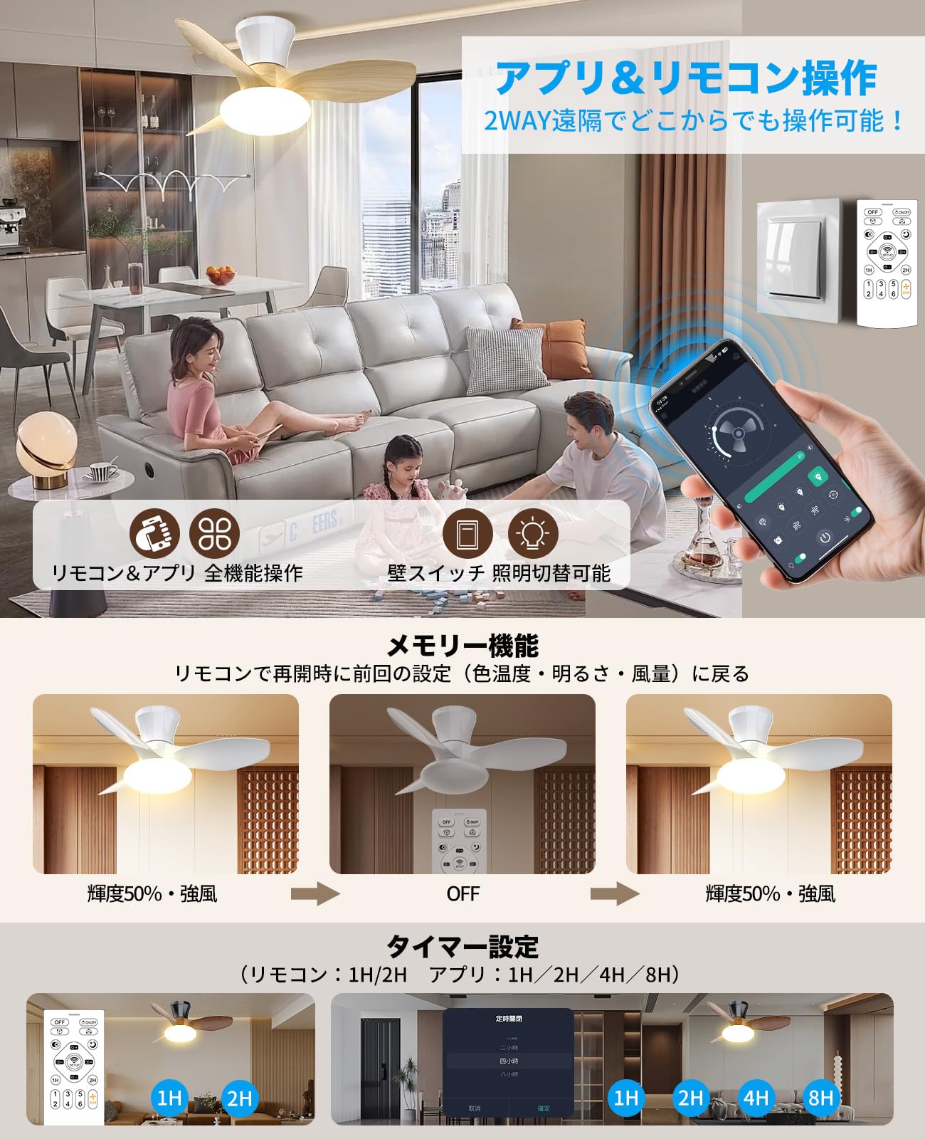 【新品未使用】シーリングファンライト ONRIU led ファン付 特許取得 Amazon.co.jp : 【特許取得・静音・正逆回転】ONRIU シーリング