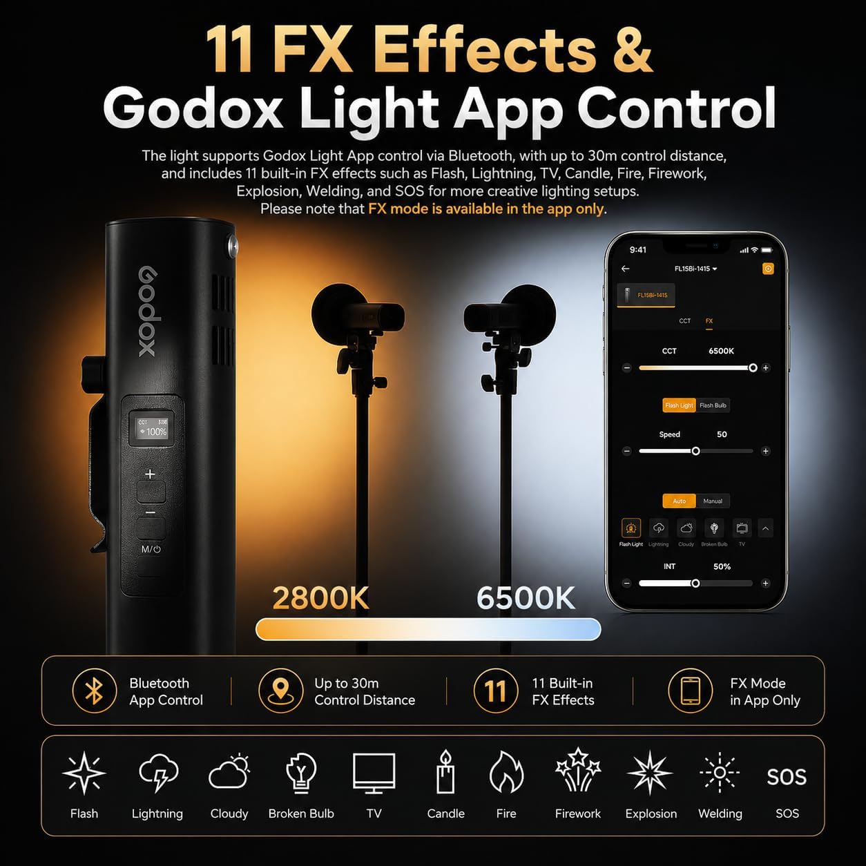 Godox FL15Bi Luce Video LED Bicolore Portatile, 2800K-6500K, 25600 Lux @0.5m, CRI 97 TLCI 98, Batteria Integrata 4750mAh, USB-C, 11 Effetti FX, Controllo App, IP54 per Video Ritratto Content Creation
