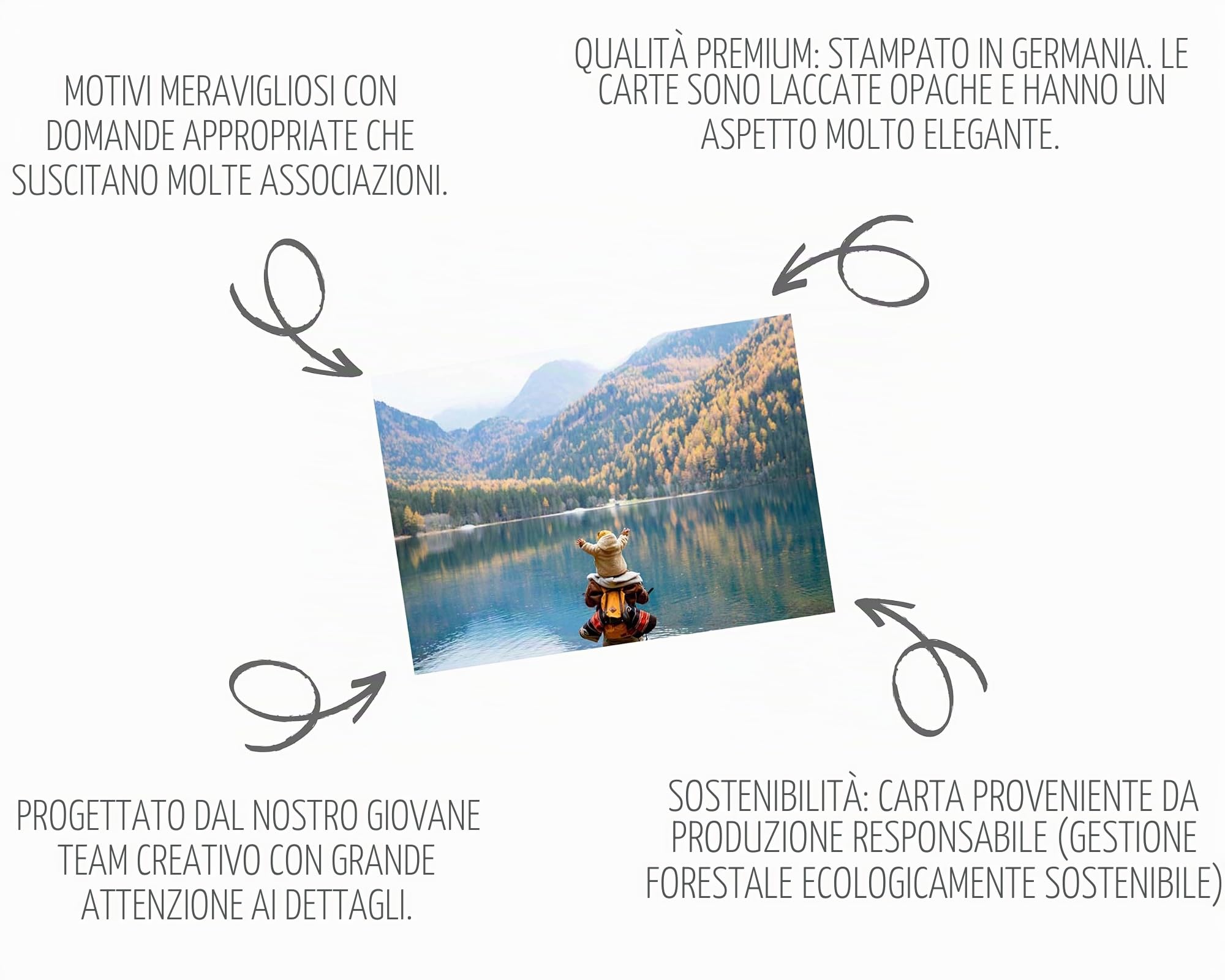 Edition Seidel Set di 50 Cartoline Premium Motivazionali per Allenamento di Comunicazione, Gioco di Conversazione, Strumenti di Coaching, Paesaggi Naturali, Carte di Consapevolezza di Sé e Frasi