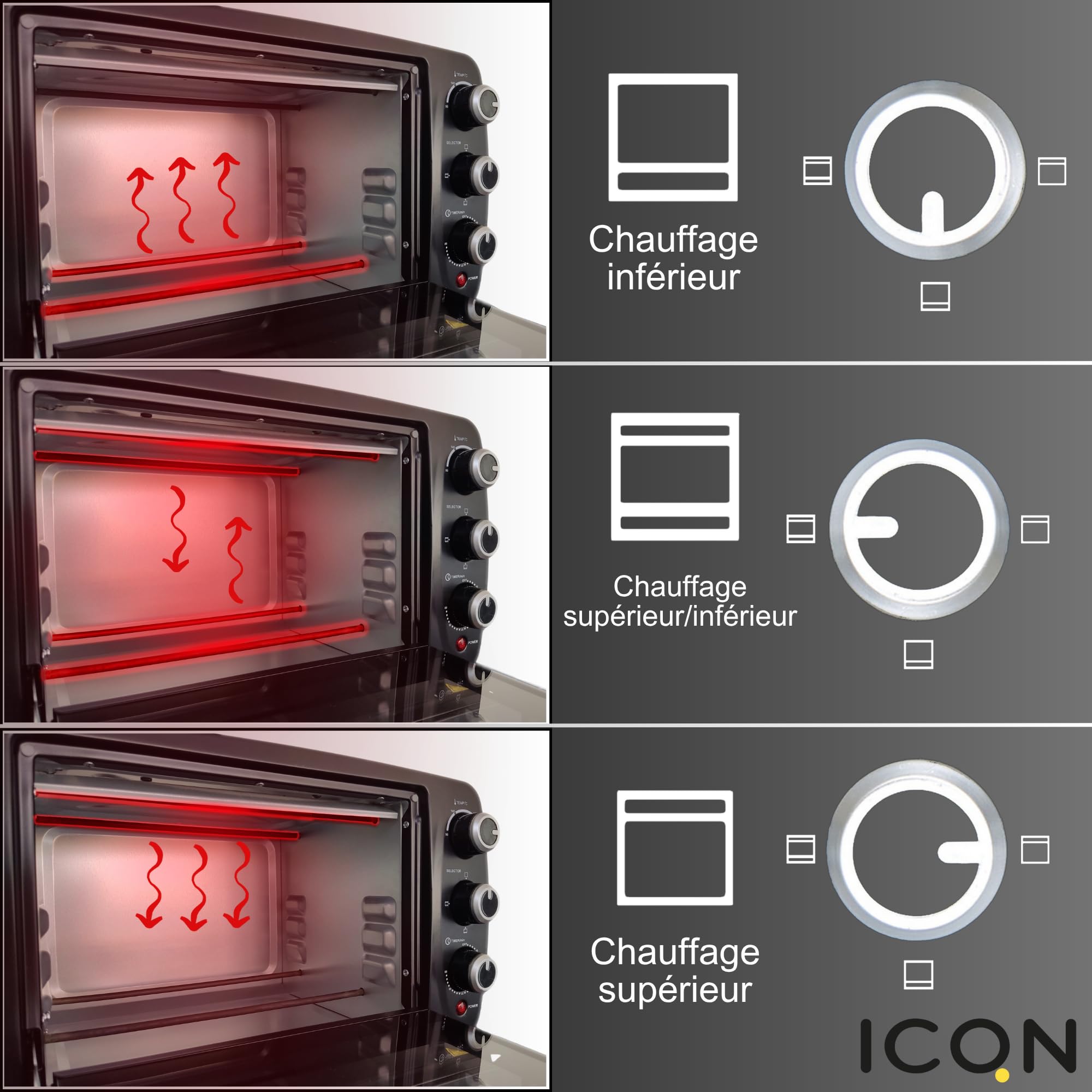 ICQN Kompaktowy mini piekarnik 15 litrów, 1200 W, timer 60 min, 3 funkcje gotowania, 90°-230°C, mały piekarnik kempingowy, antracytowy, 2 lata