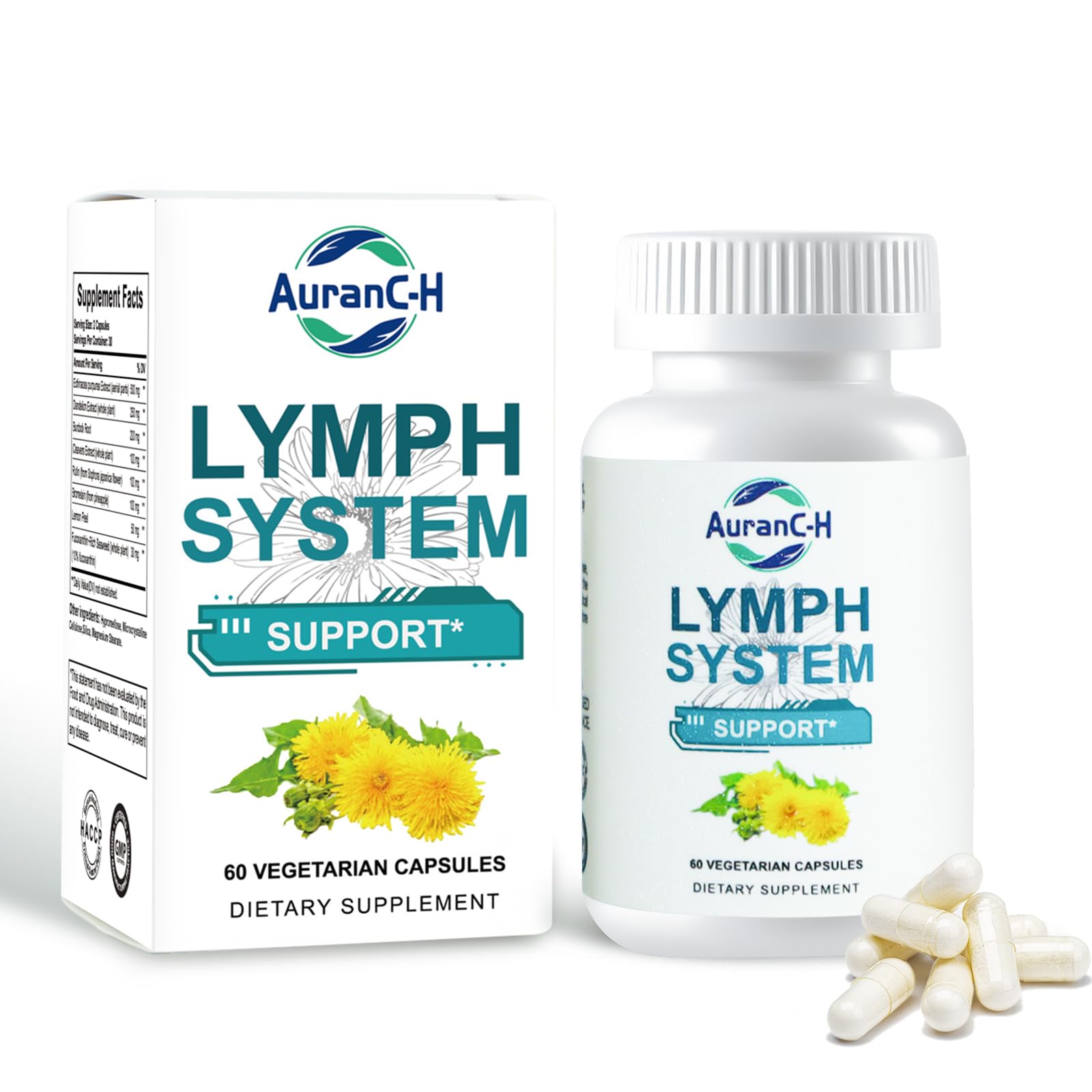 Lymphatic Drainage Supplement – Lymphatic Drainage Capsules with