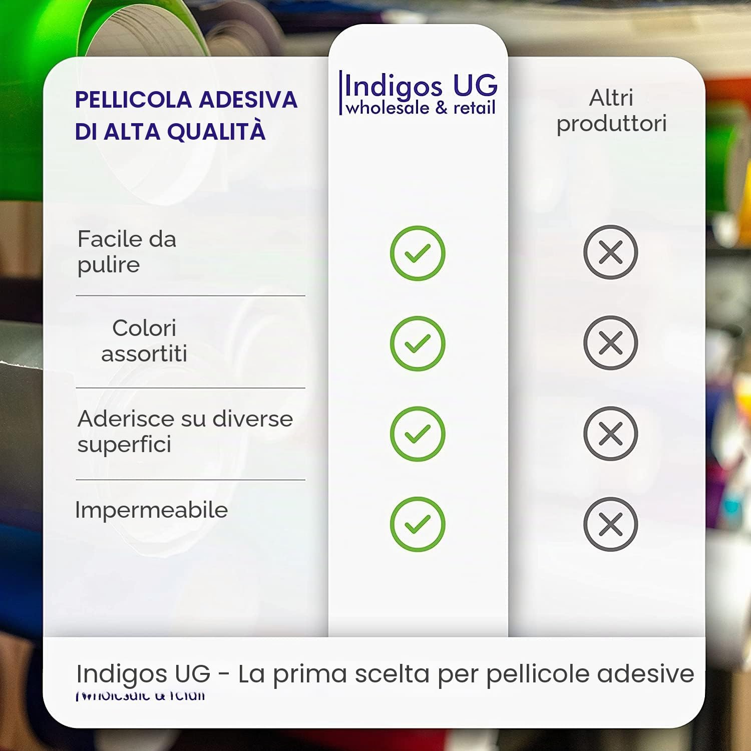 Pellicola autoadesiva per mobili, per auto, per esterni, lucida, 100 x 500 cm, opaca, bianco, per cucina, per mobili, impermeabile, per armadi, cucina, pellicola decorativa