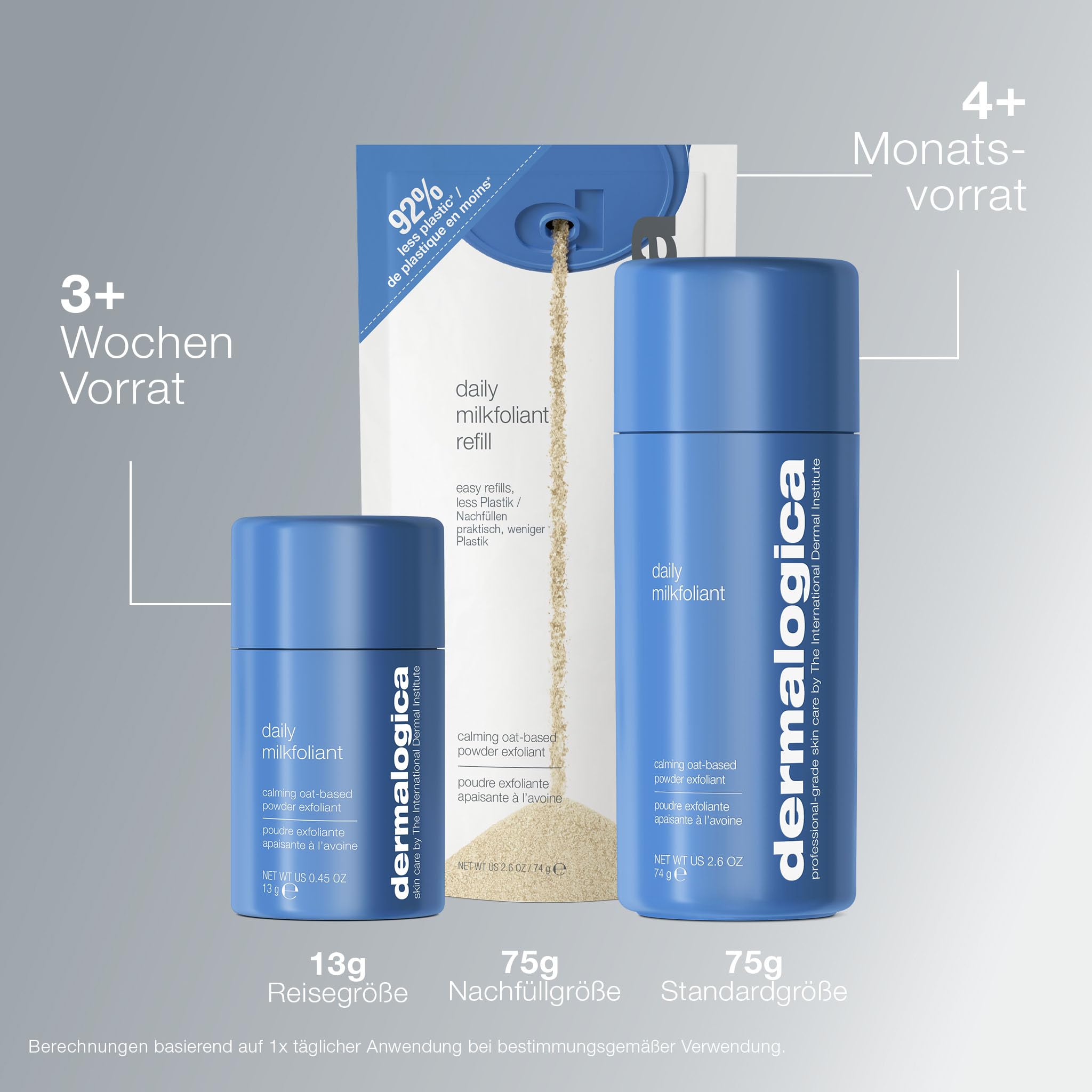 Dermalogica Daily Milkfoliant Exfoliator - Vegan Exfoliating Powder with Coconut Milk for Smoother, Softer Skin, Combats Skin Sensitivity, Redness and Uneven Texture, All Skin Types