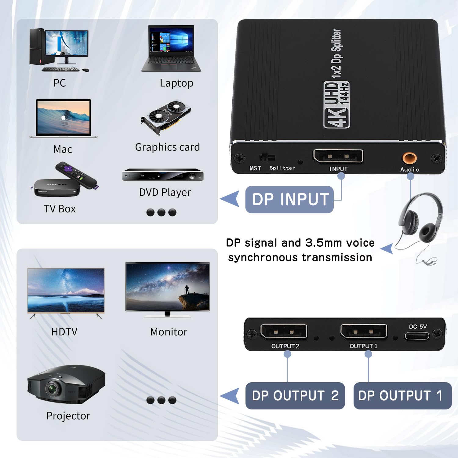 DisplayPort to Dual Displayport Splitter Adapter Support MST Extend/Mirror Mode, 4K@144Hz 120Hz 60Hz DisplayPort Splitter 1 in 2 Out, Display Port Adapter hub for Desktop, PC, Laptop, Extend Display