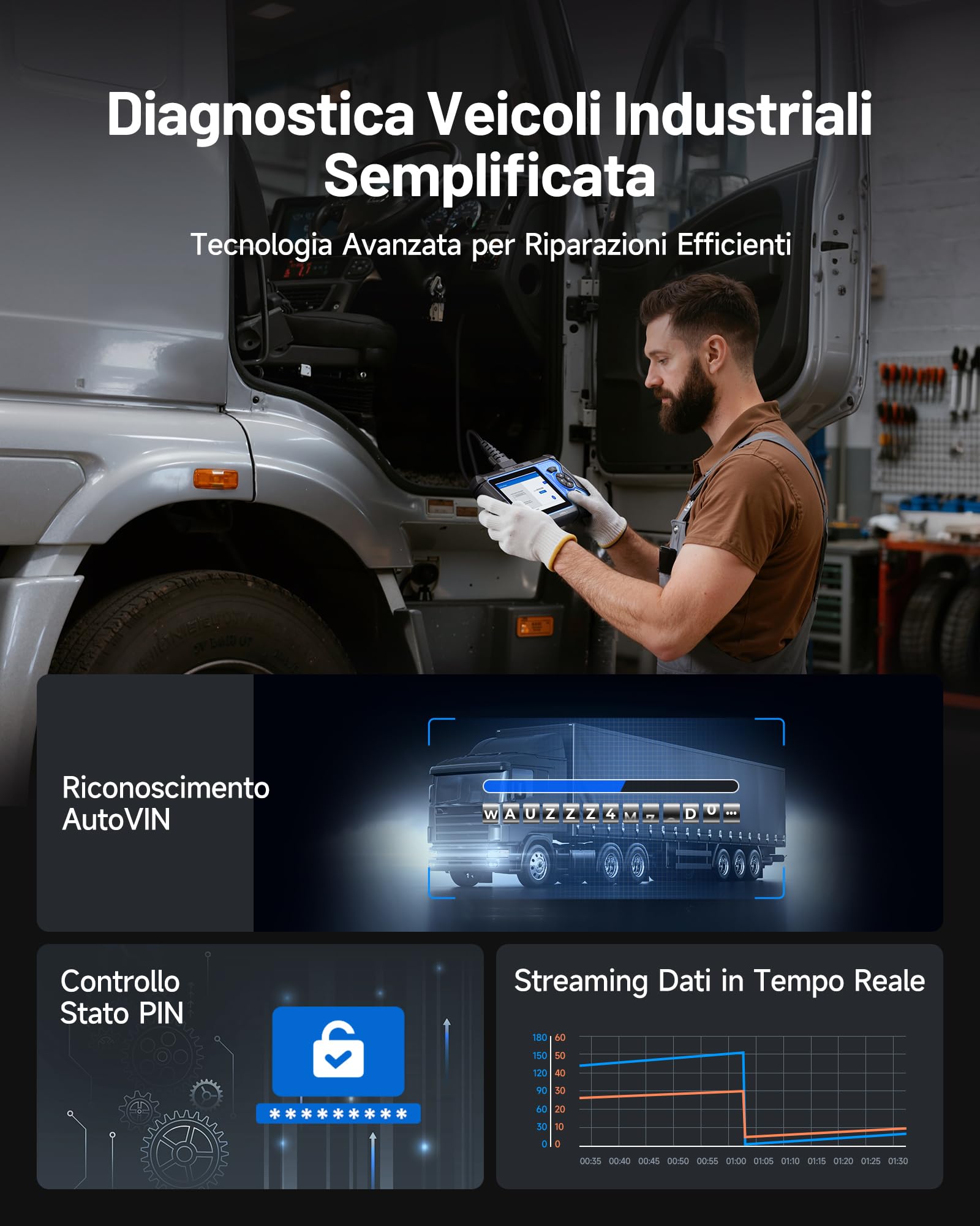 TOPDON ArtiDiag HD Scanner diagnostico camion, Strumento di Diagnostica per camion pesanti & Strumento di Scansione Diesel, 10 Servizi tra cui Rigenerazione DPF, Limitatore di Velocità, OBD/EOBD HD